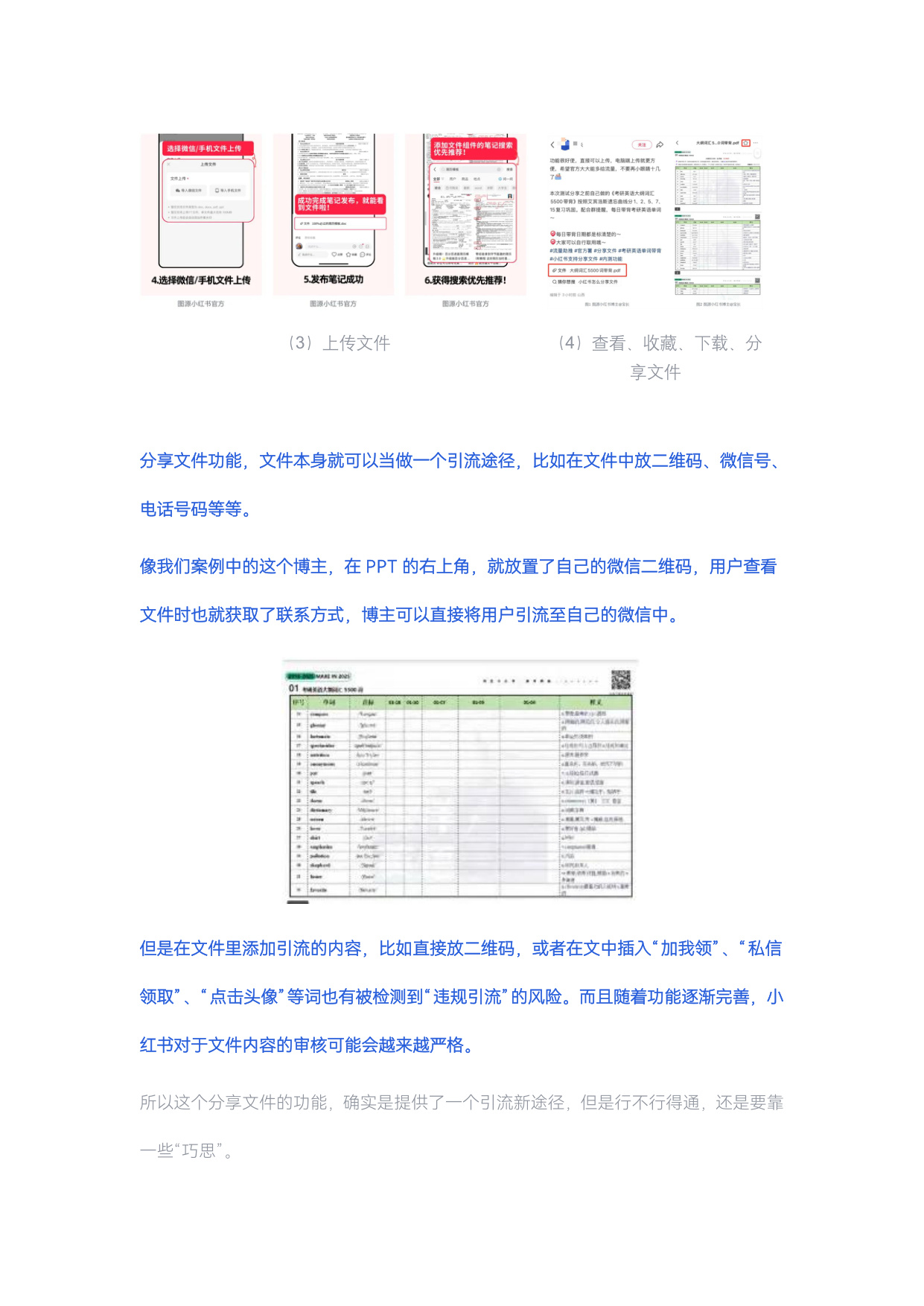 小红书公转私引流玩法22条.pdf