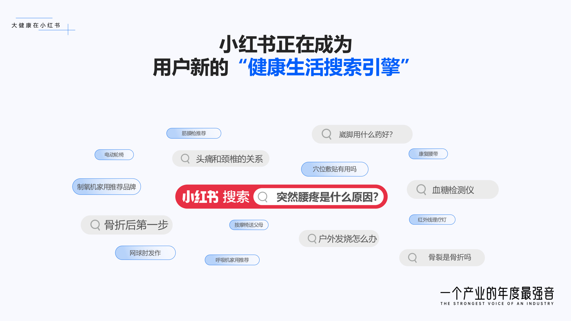 小红书商业医药健康行业：从种草到决策：聚焦伤痛管理新增量.pdf
