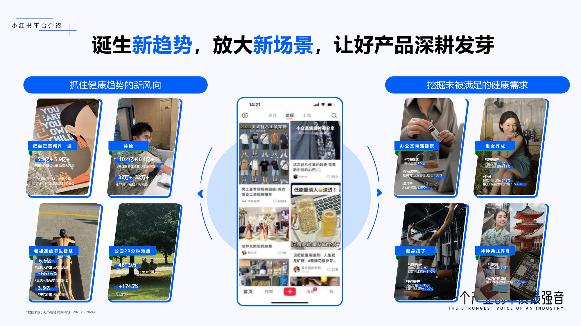小红书商业医药健康行业：从种草到决策：聚焦伤痛管理新增量.pdf