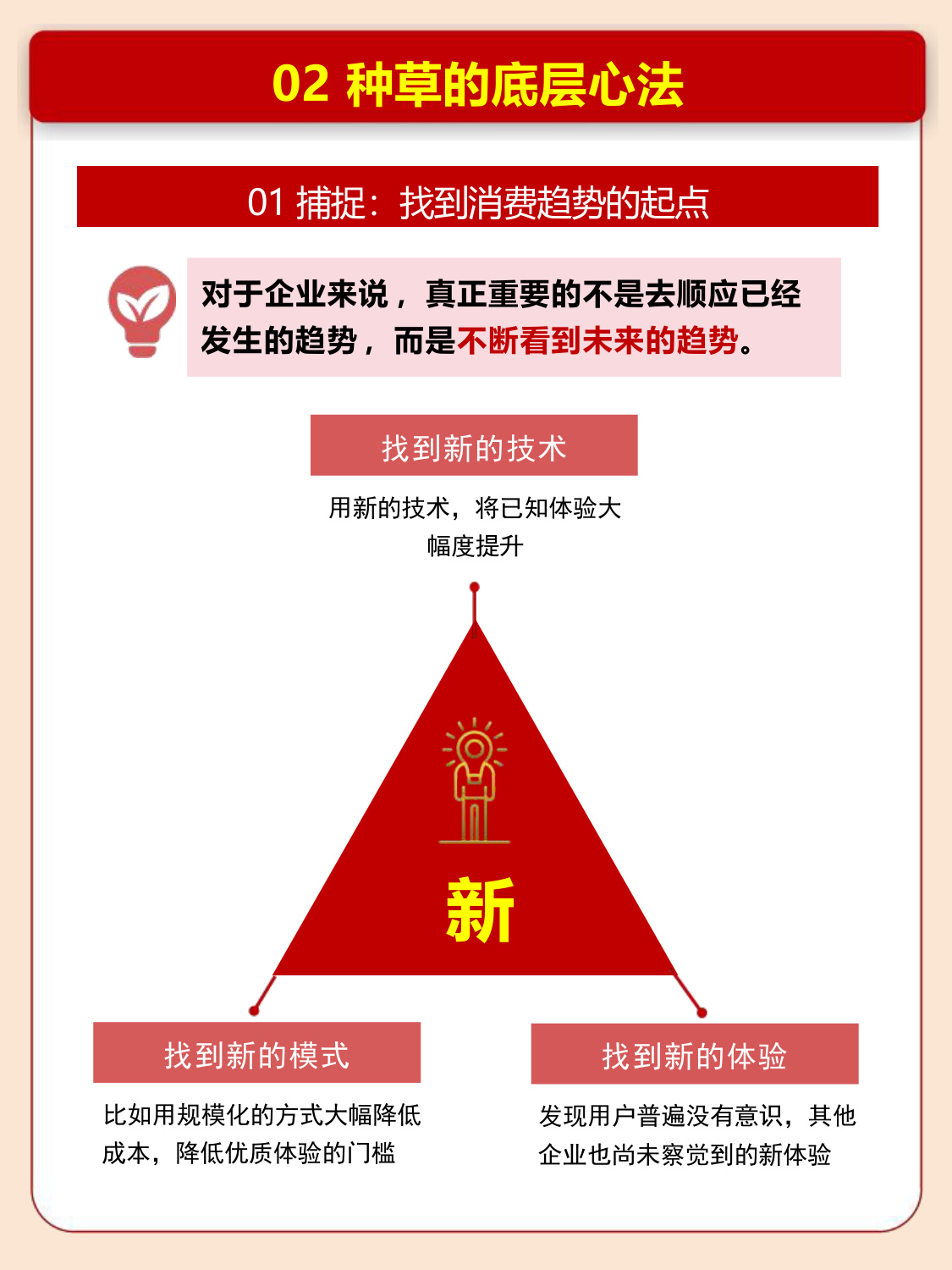 小红书首次完整解读种草心法-快速读懂小红书种草经济.pdf