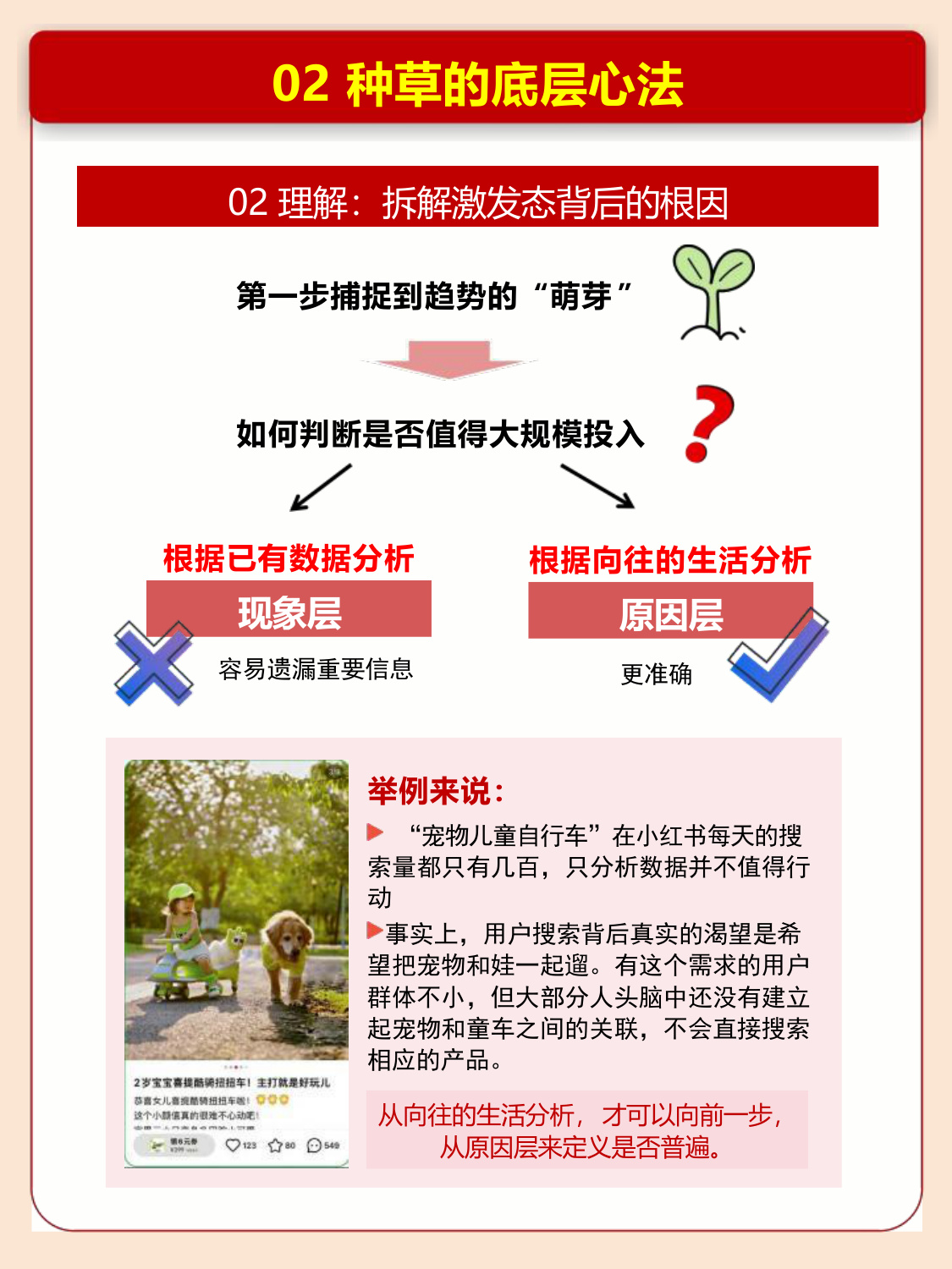 小红书首次完整解读种草心法-快速读懂小红书种草经济.pdf