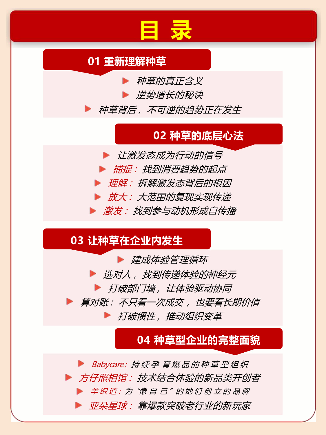 小红书首次完整解读种草心法-快速读懂小红书种草经济.pdf