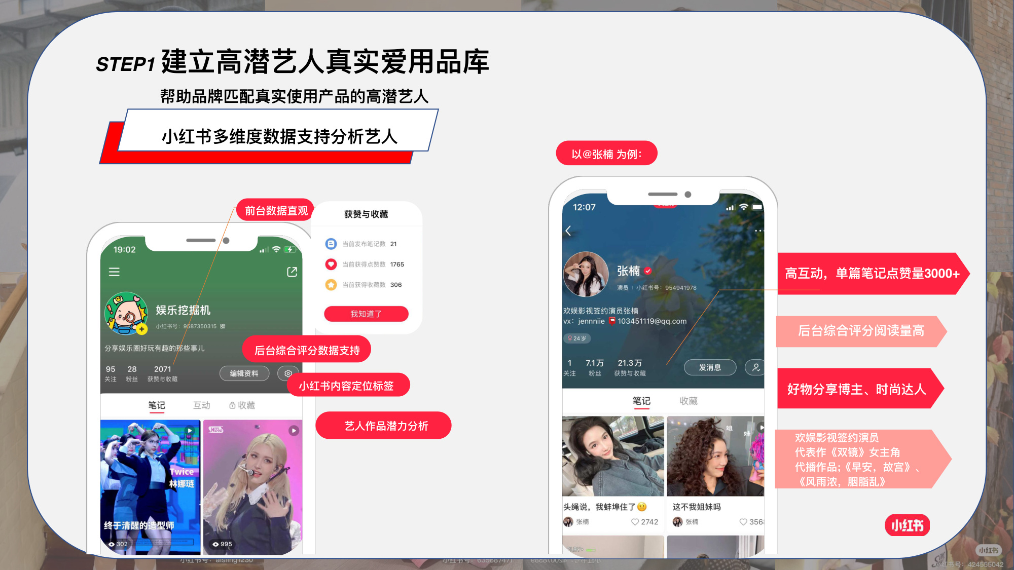 小红书星想事成计划2.0.pdf