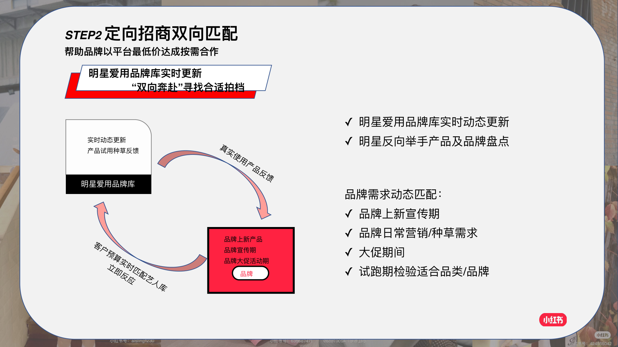 小红书星想事成计划2.0.pdf