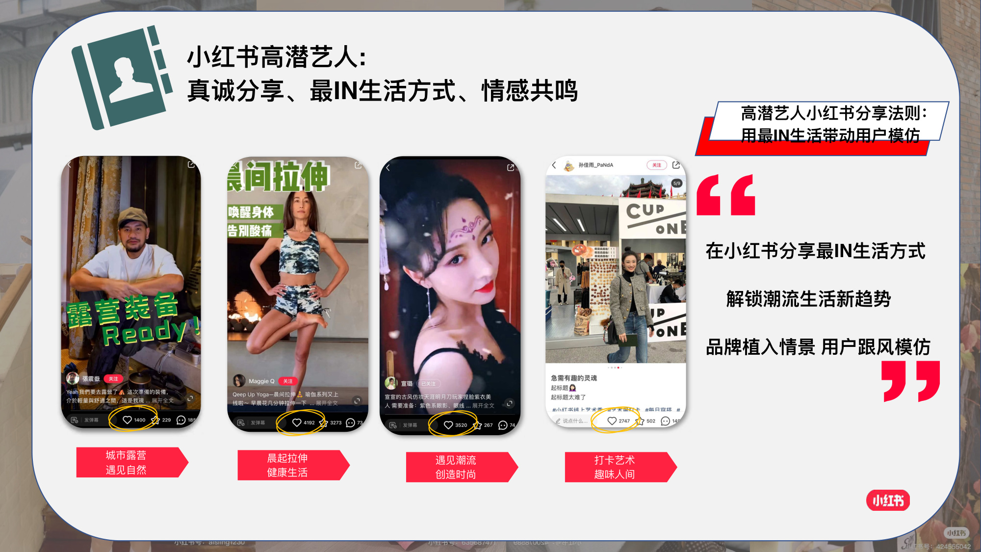 小红书星想事成计划2.0.pdf