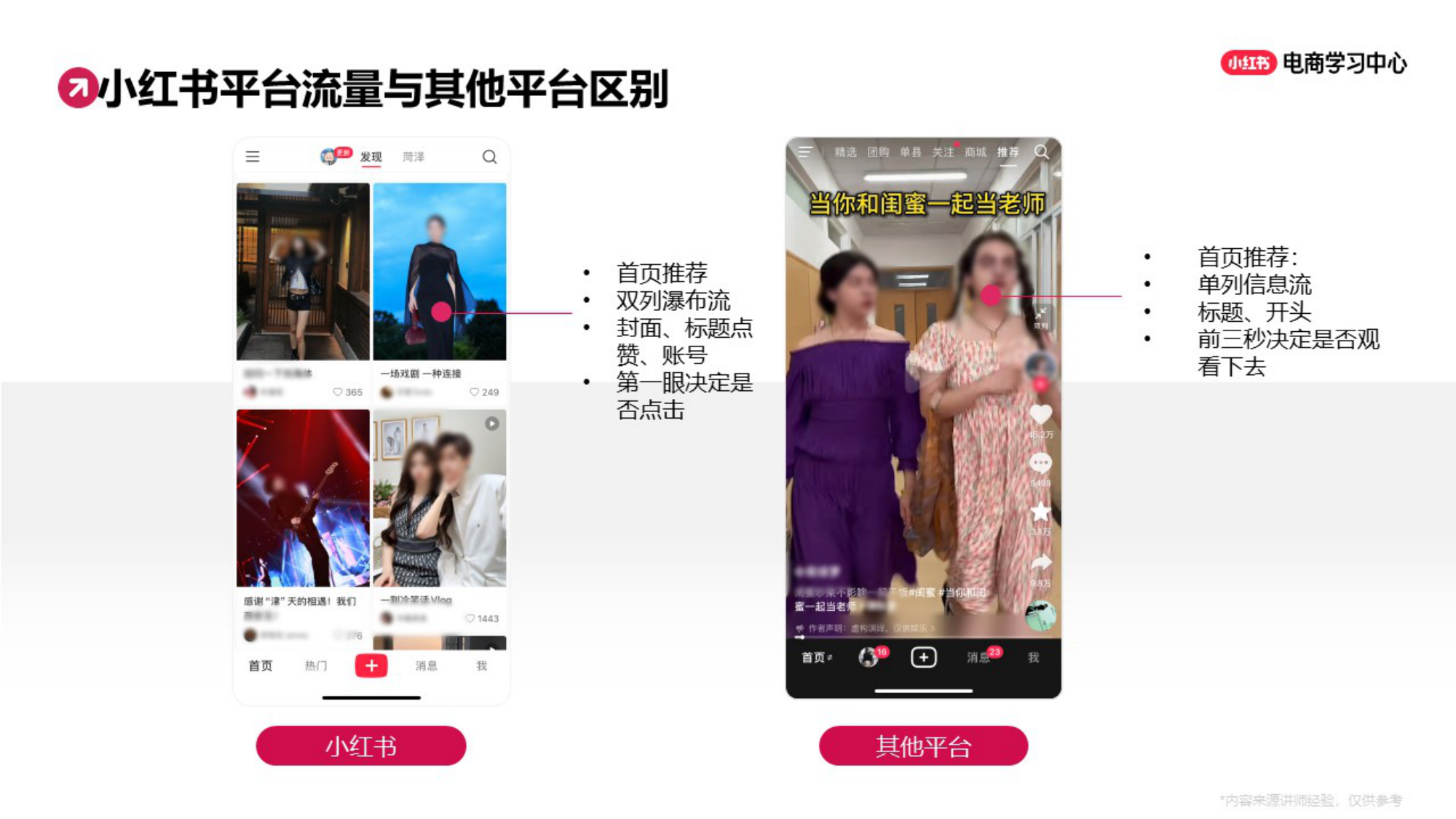 小红书优质商家爆款笔记拆解.pdf