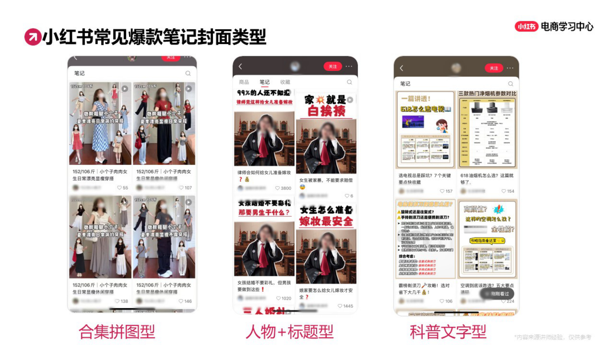 小红书优质商家爆款笔记拆解.pdf