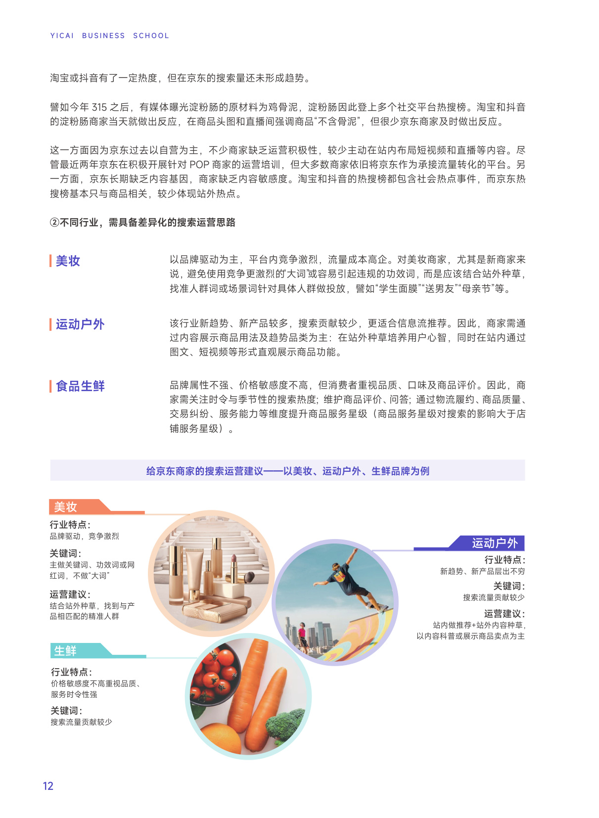 新搜索时代：2024五大平台实操指南（淘宝、京东、拼多多、抖音、小红书）.pdf