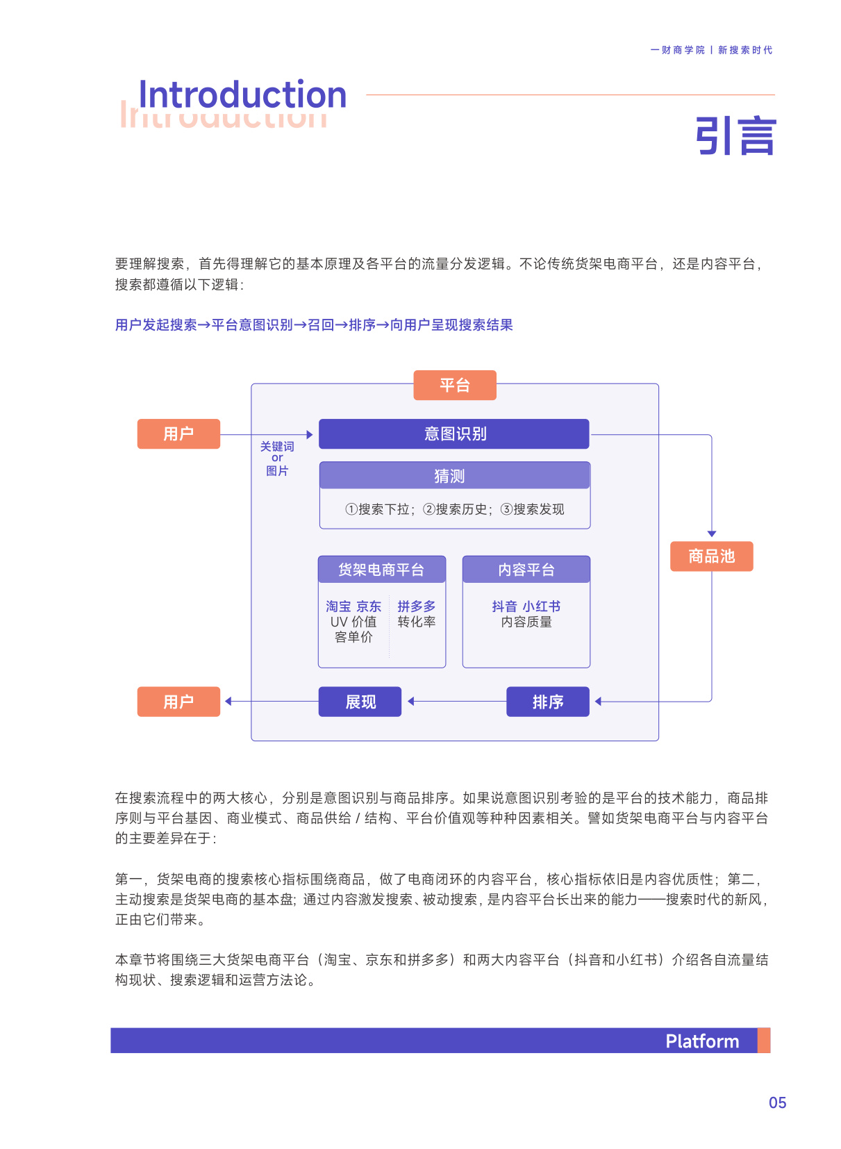 新搜索时代：2024五大平台实操指南（淘宝、京东、拼多多、抖音、小红书）.pdf