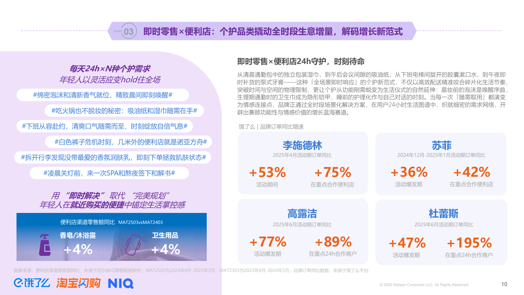 2025年即时零售全时段消费场景新趋势洞察报告-尼尔森IQ.pdf