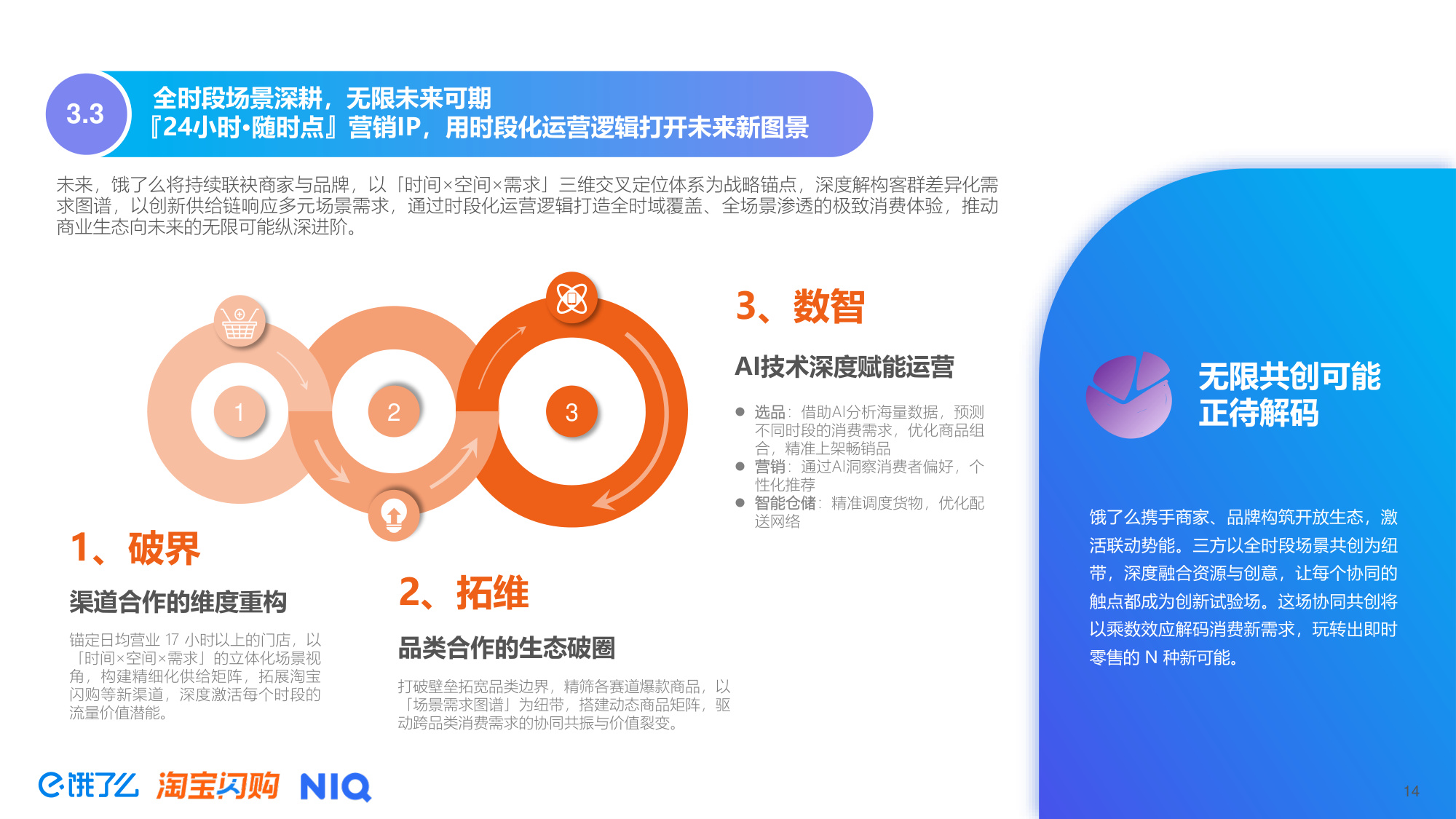 2025年即时零售全时段消费场景新趋势洞察报告-尼尔森IQ.pdf