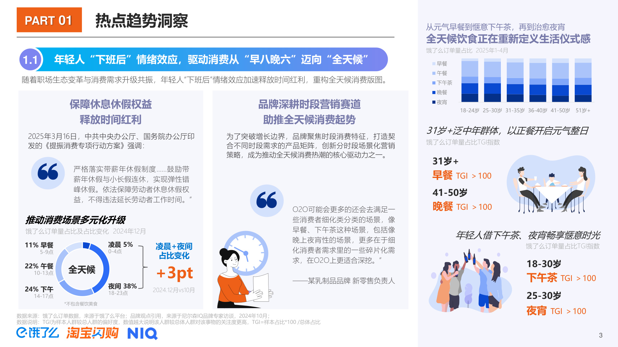 2025年即时零售全时段消费场景新趋势洞察报告-尼尔森IQ.pdf
