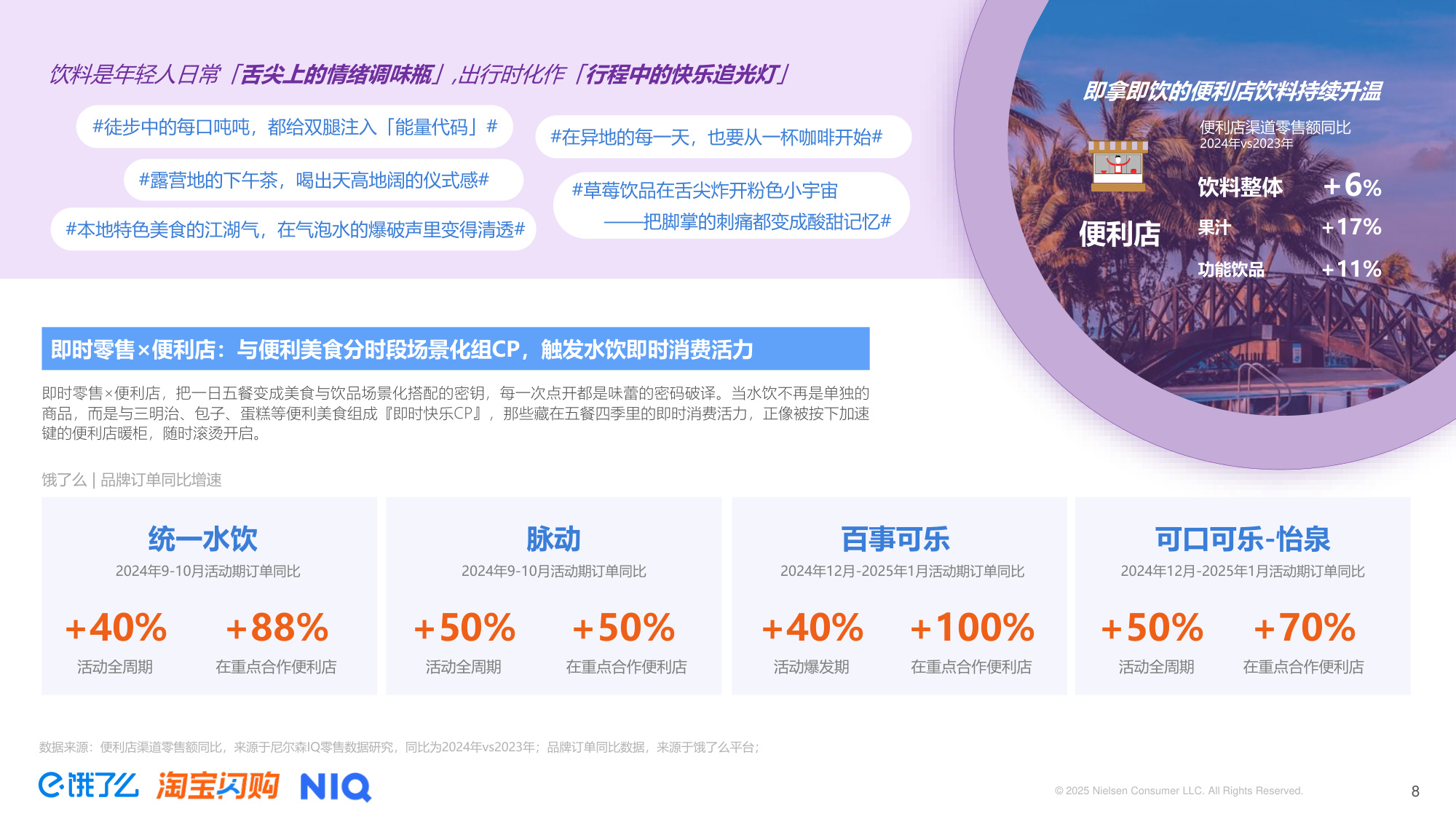 2025年即时零售全时段消费场景新趋势洞察报告-尼尔森IQ.pdf