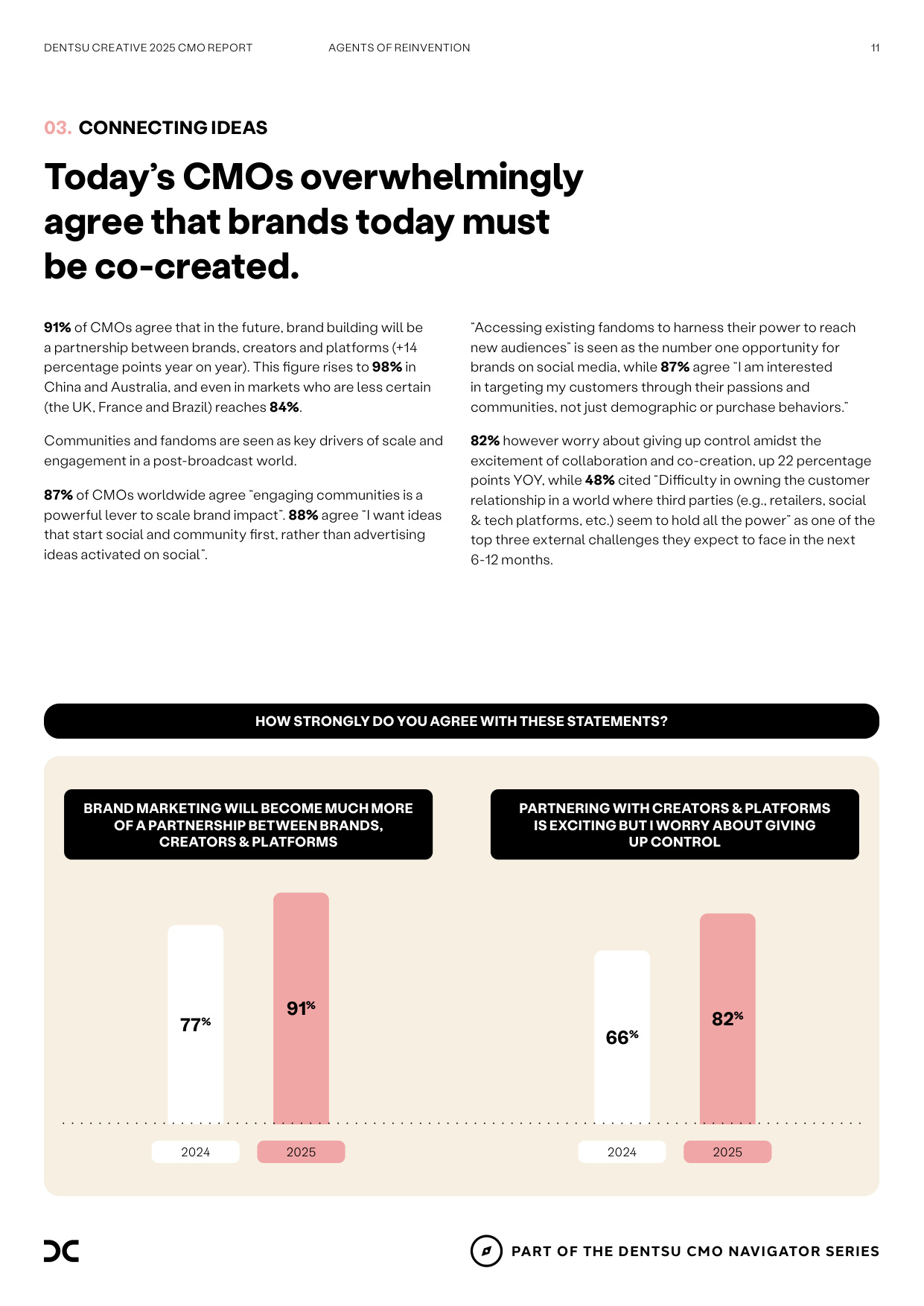 2025年全球首席营销官报告：人工智能与人类创造力交汇下的营销.pdf