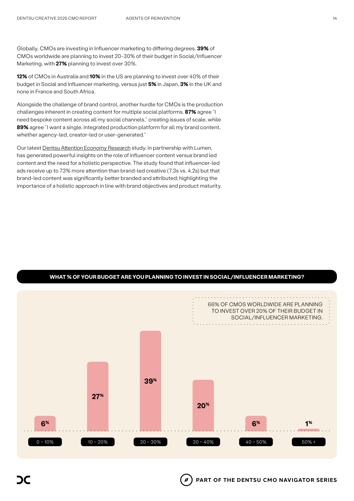 2025年全球首席营销官报告：人工智能与人类创造力交汇下的营销.pdf