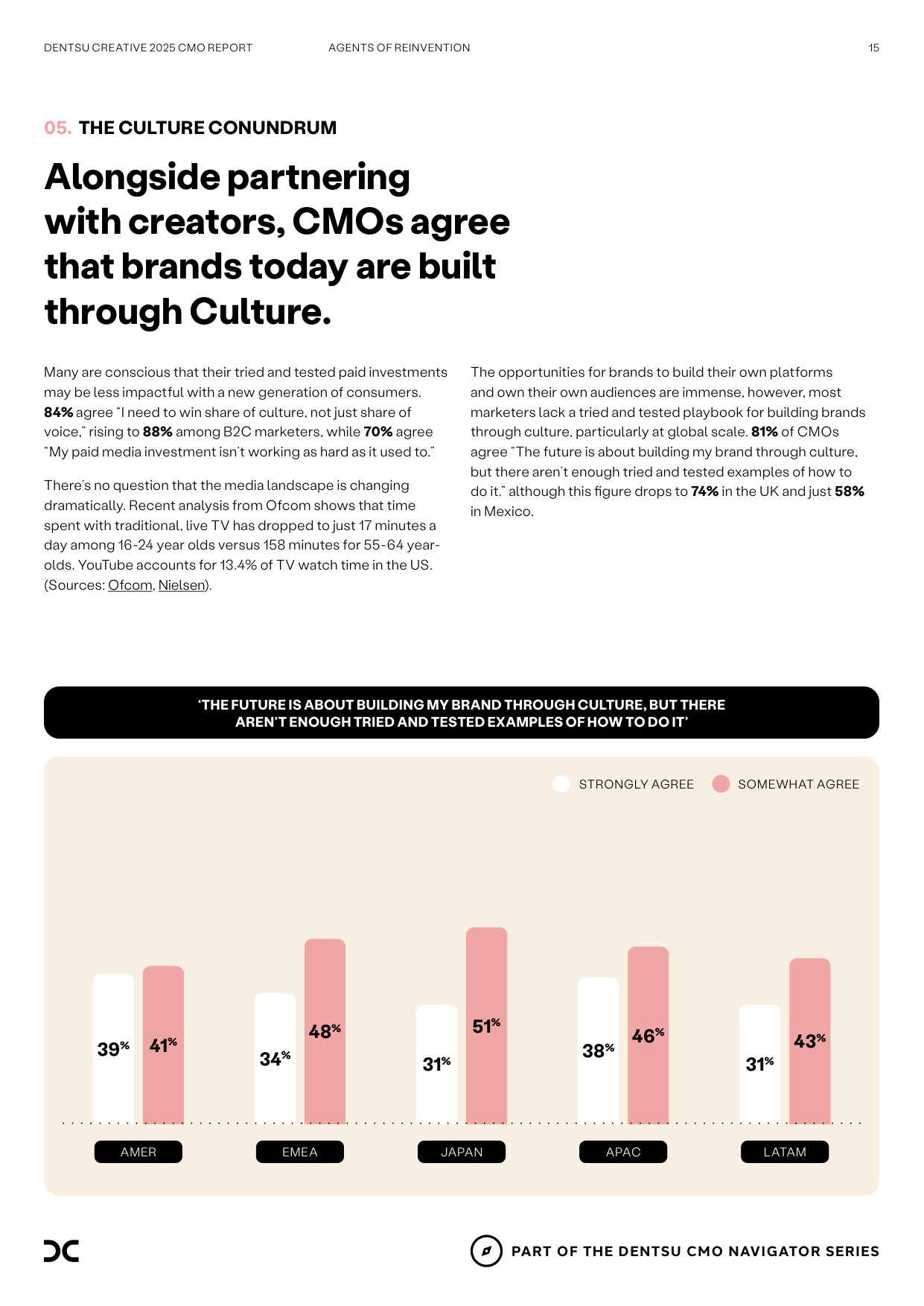 2025年全球首席营销官报告：人工智能与人类创造力交汇下的营销.pdf