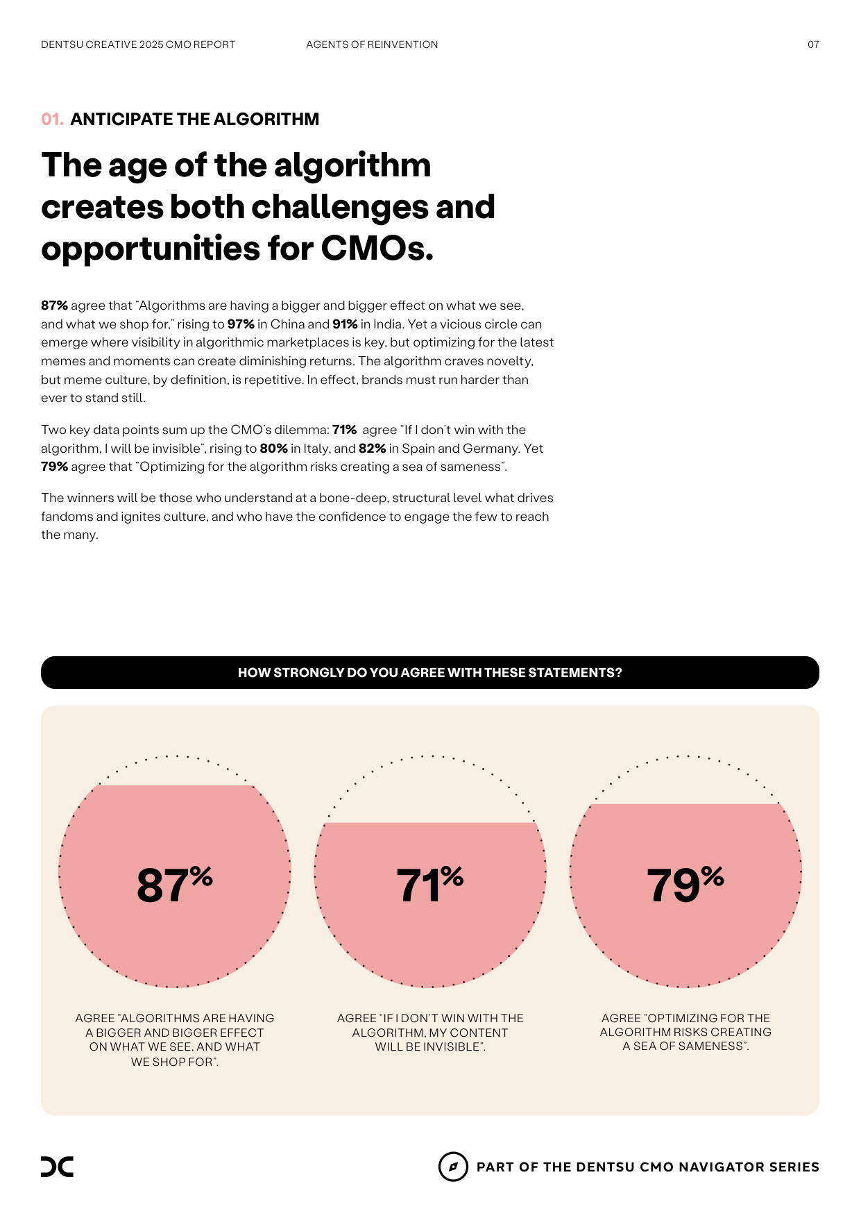 2025年全球首席营销官报告：人工智能与人类创造力交汇下的营销.pdf