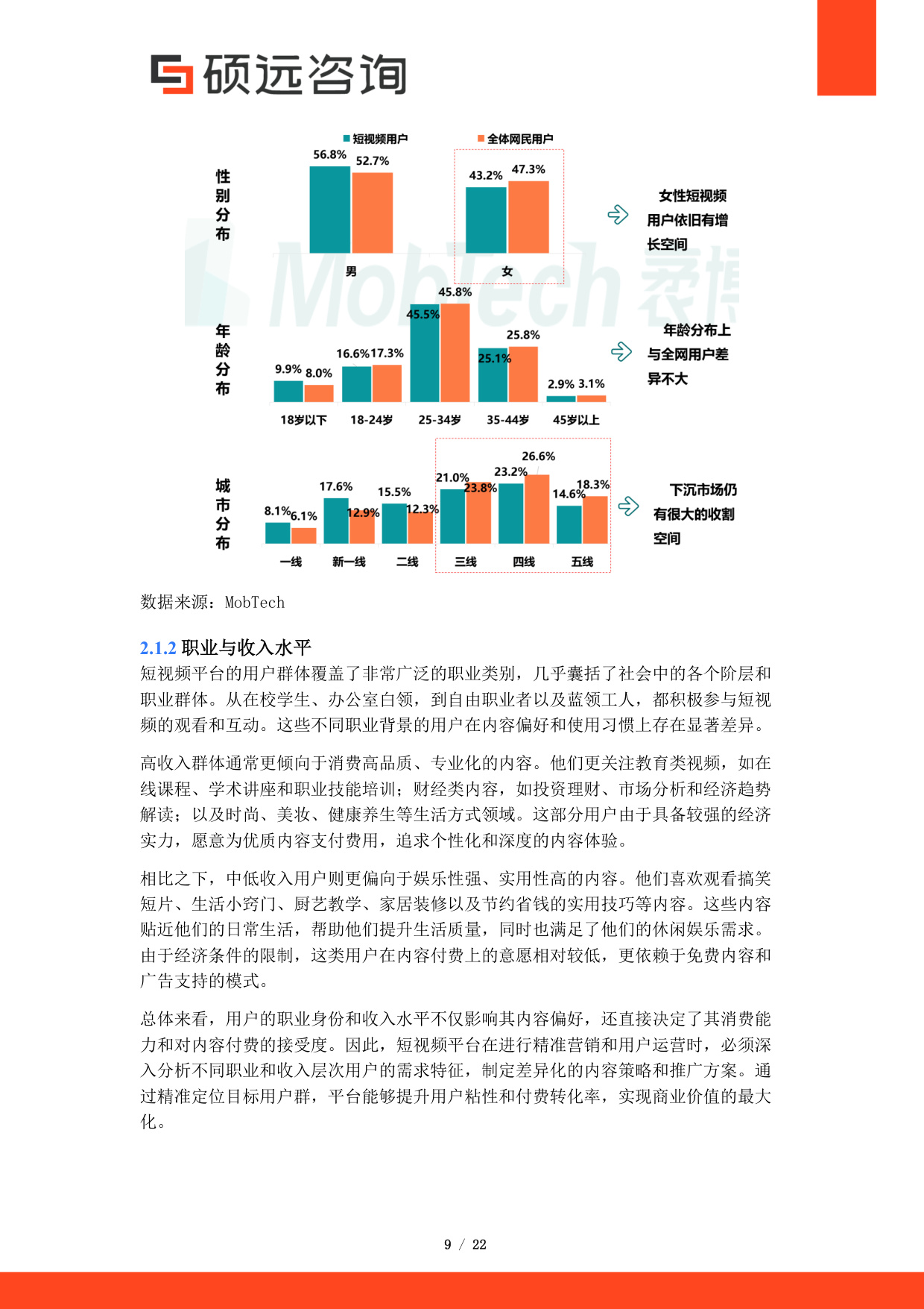 2025年中国短视频市场行业研究报告.pdf