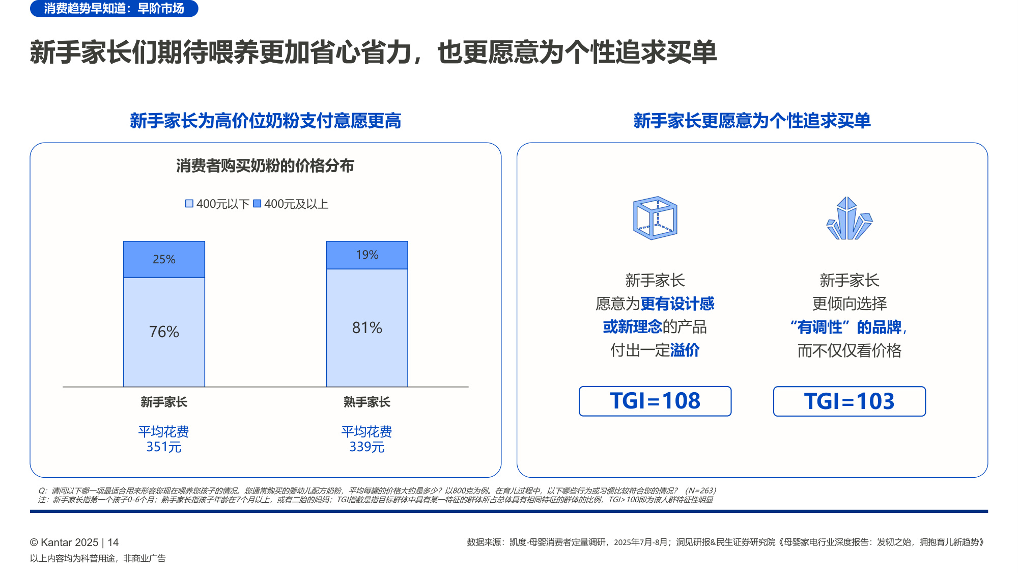 2026婴幼儿配方奶粉喂养趋势报告-凯度.pdf