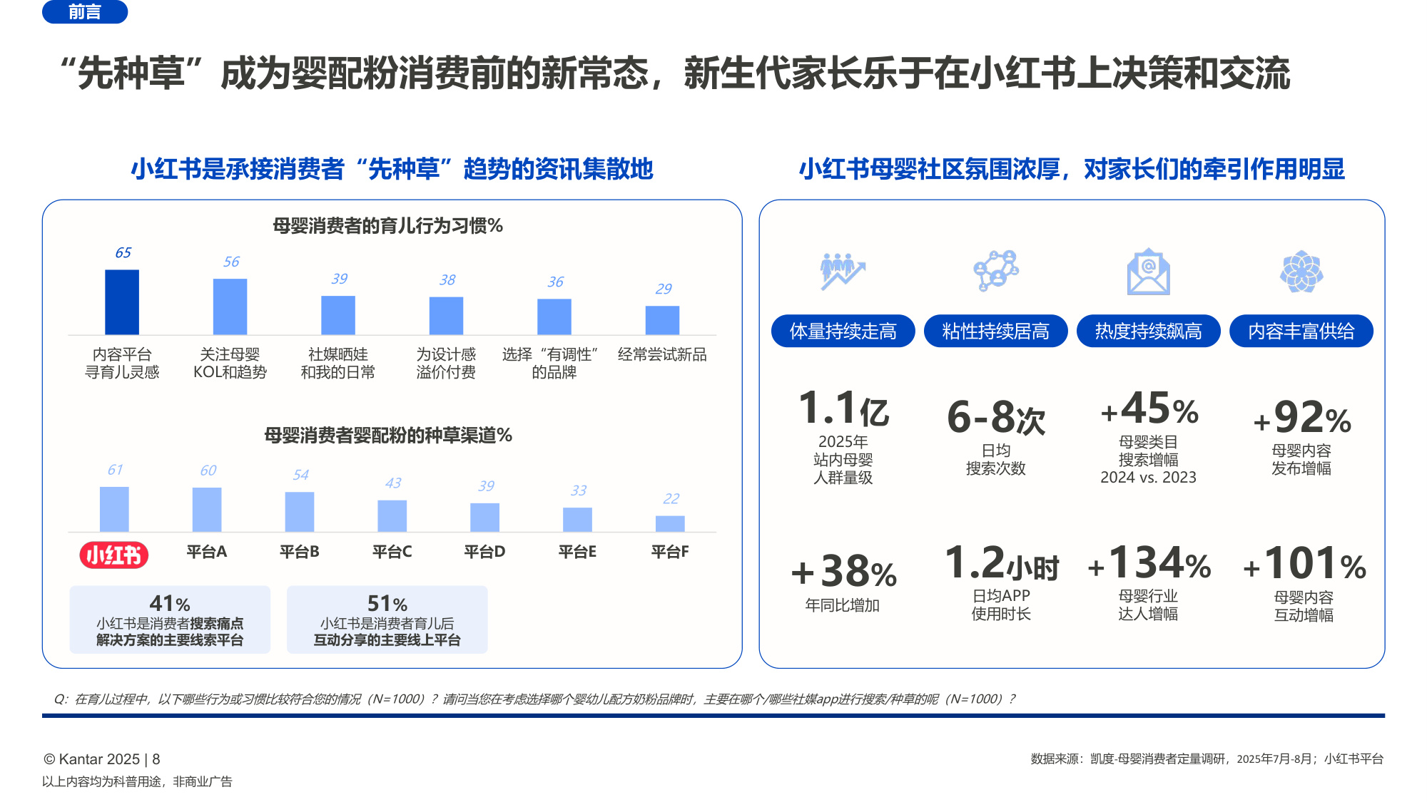 2026婴幼儿配方奶粉喂养趋势报告-凯度.pdf