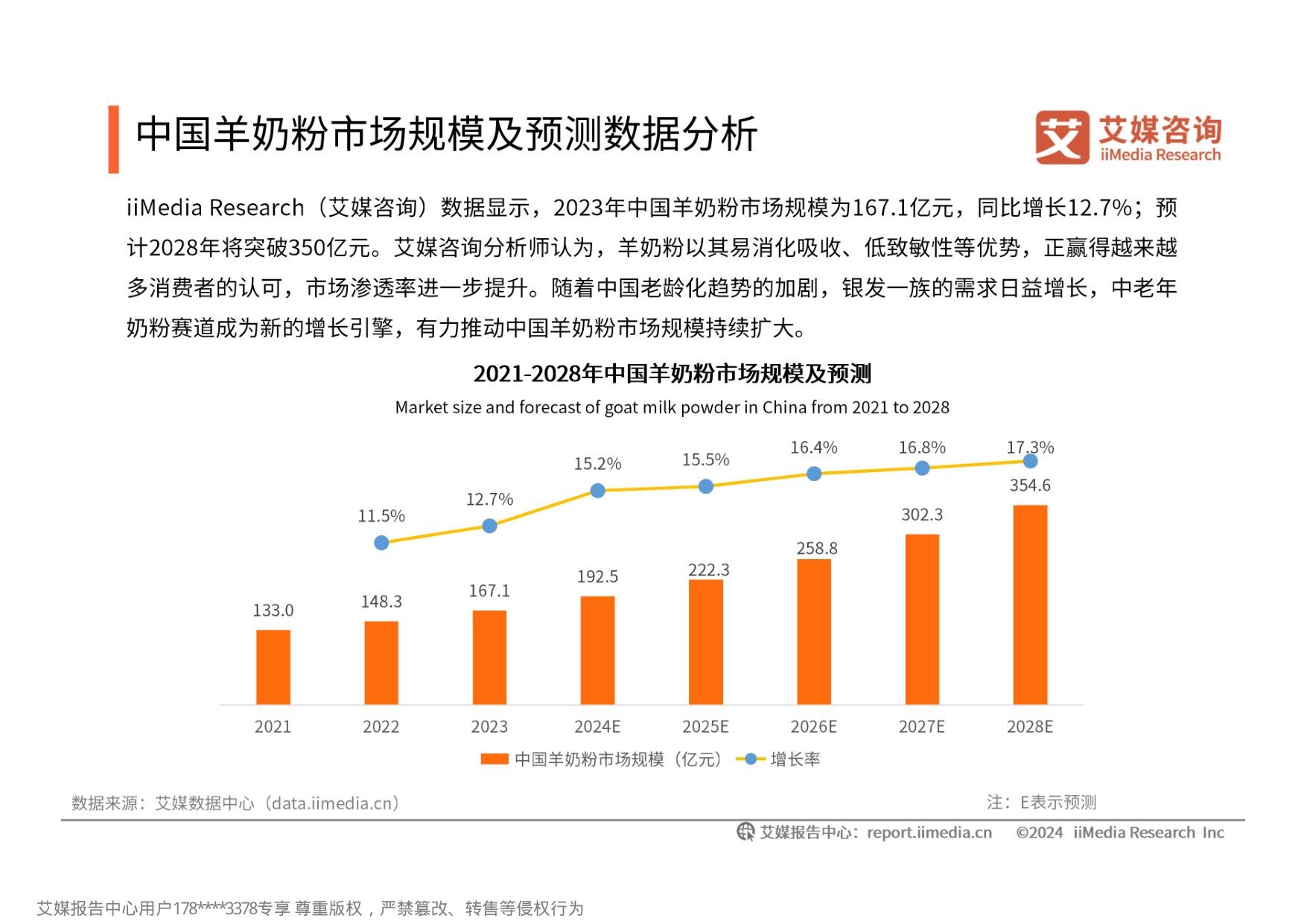艾媒咨询：2024-2025年中国羊奶粉市场消费趋势洞察报告.pdf