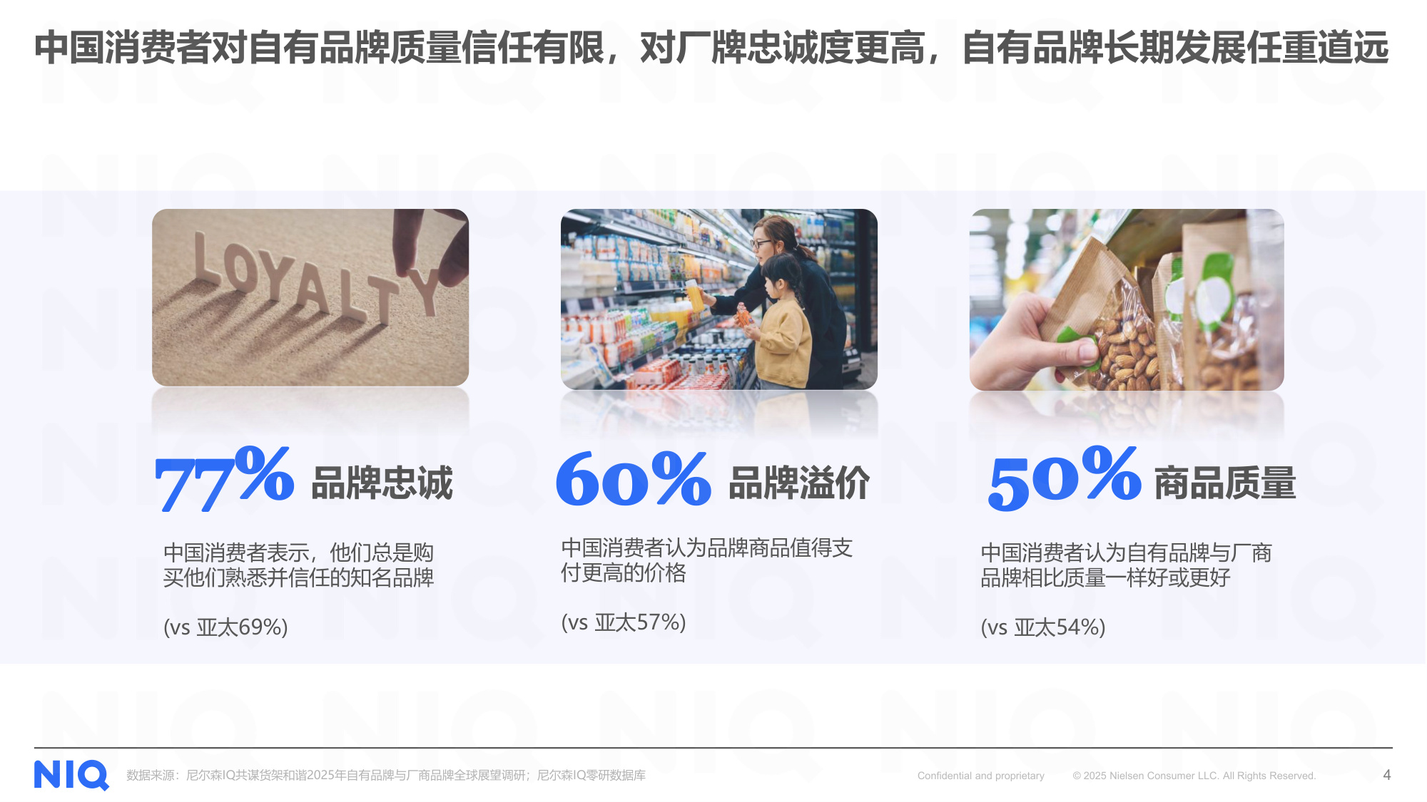 尼尔森IQ：2025年商超自有品牌洞察报告-春雷启序，循势增长.pdf