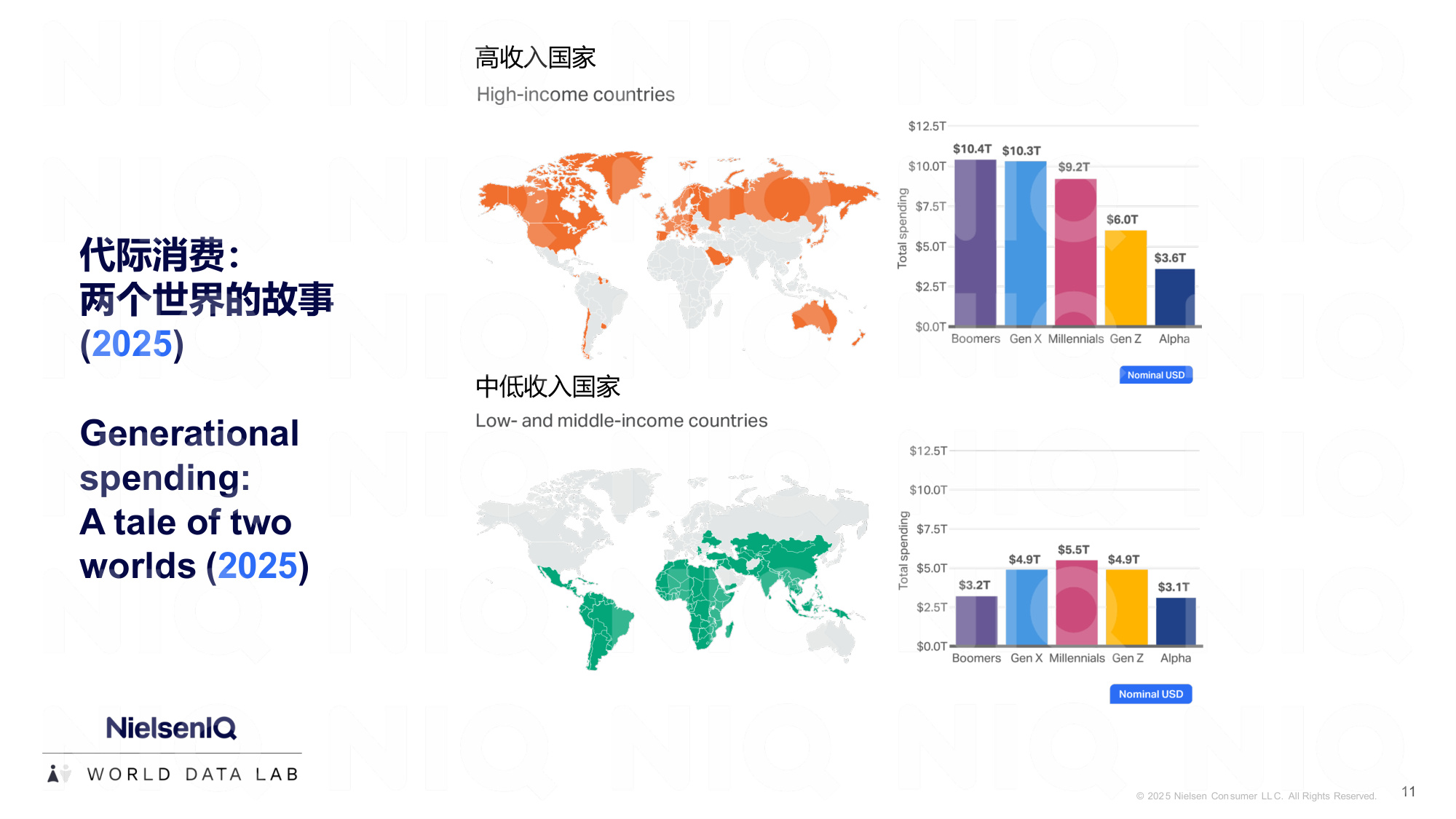 尼尔森IQ：2025年中国X世代影响力报告.pdf