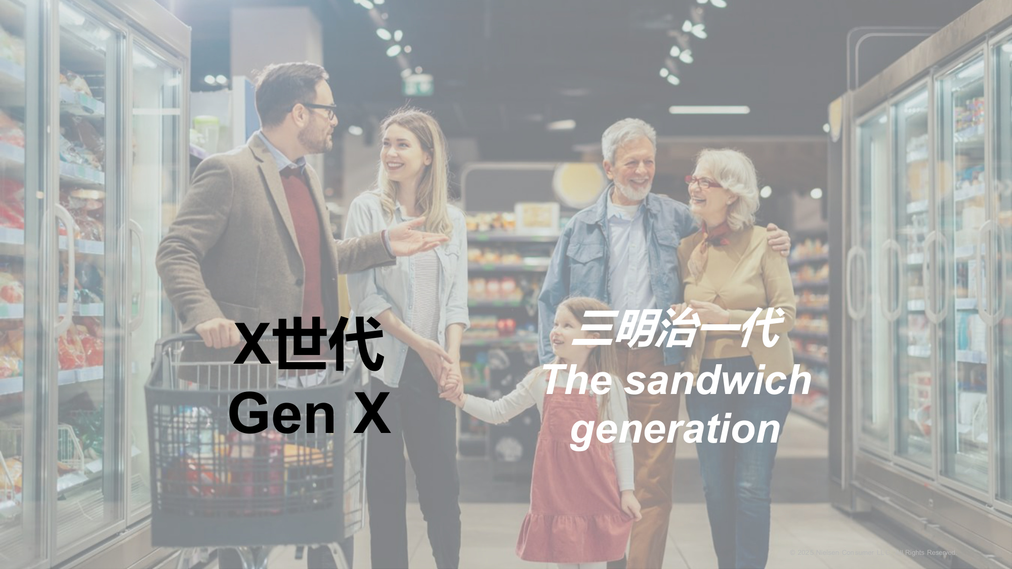 尼尔森IQ：2025年中国X世代影响力报告.pdf