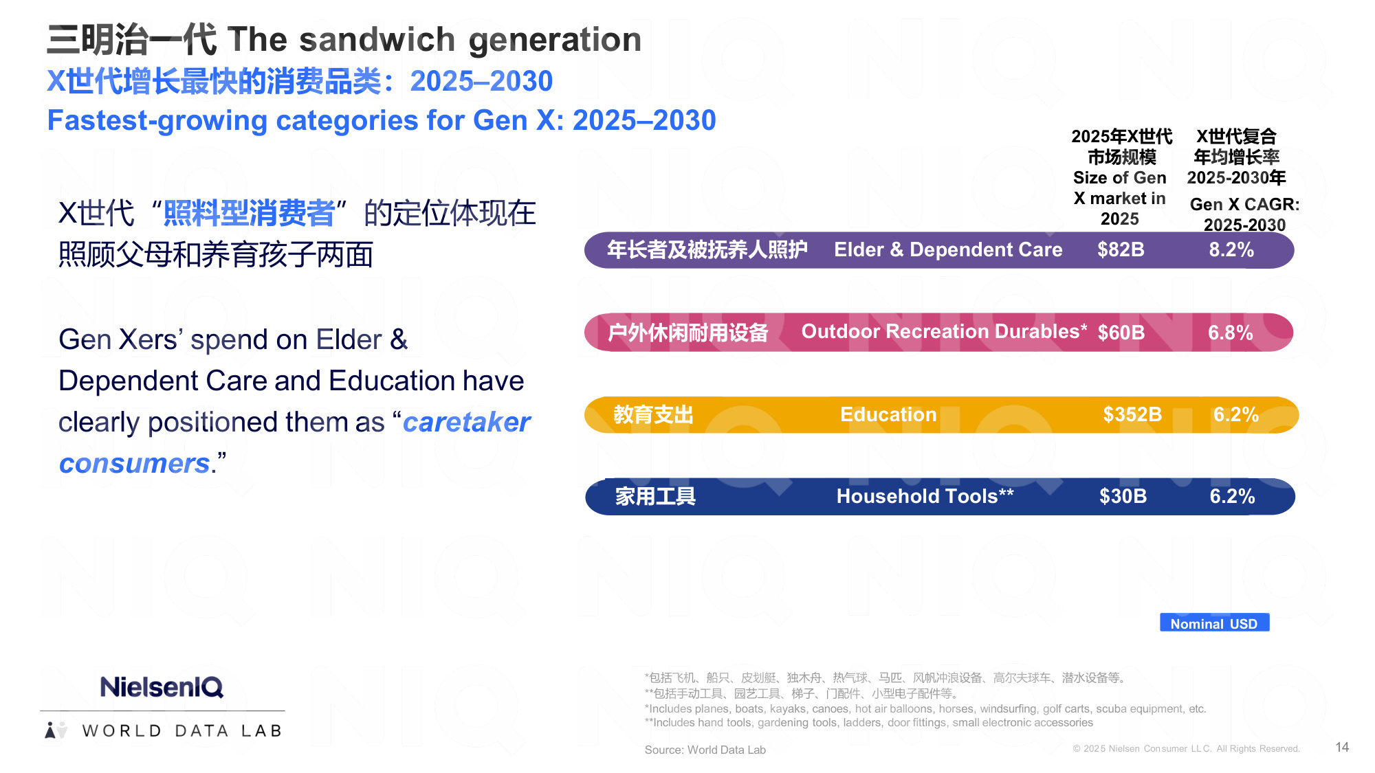 尼尔森IQ：2025年中国X世代影响力报告.pdf
