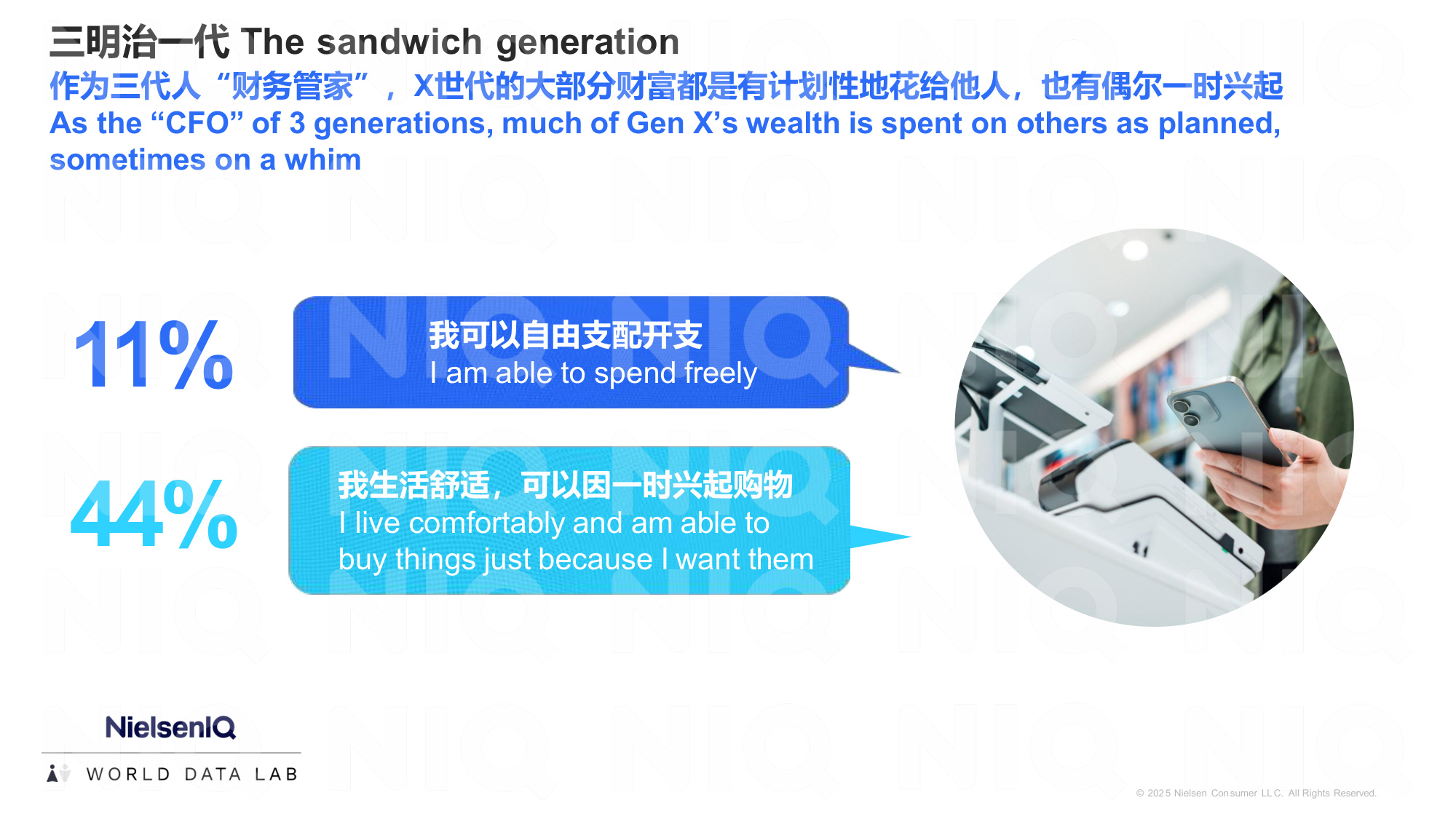 尼尔森IQ：2025年中国X世代影响力报告.pdf