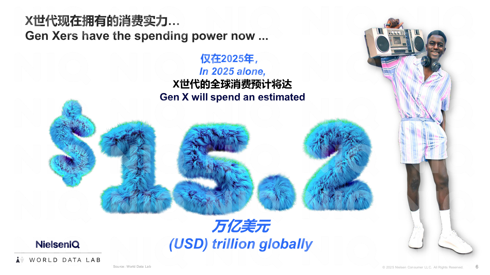 尼尔森IQ：2025年中国X世代影响力报告.pdf