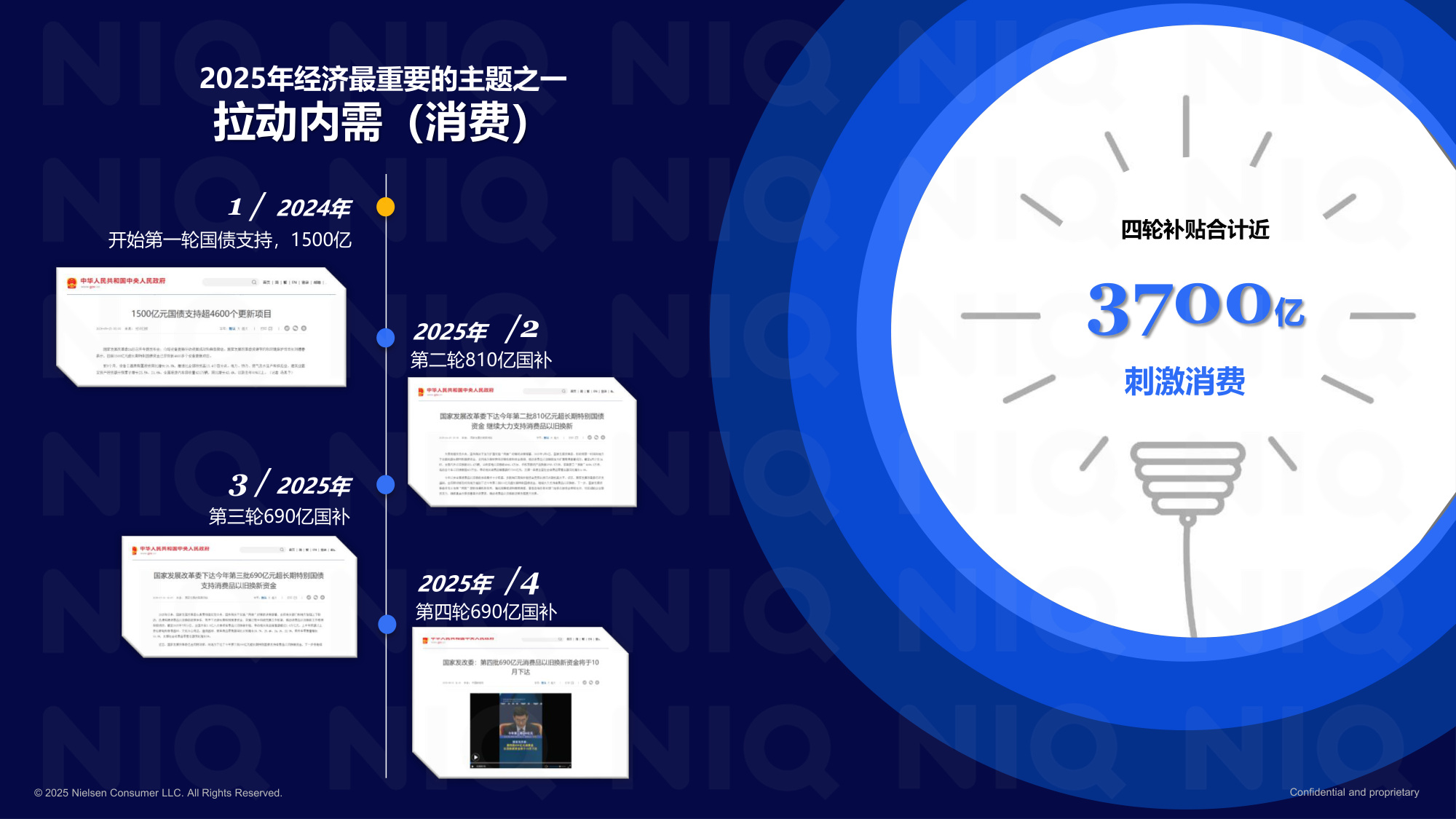 尼尔森IQ：2025上半年零售格局演变和机会分享报告.pdf