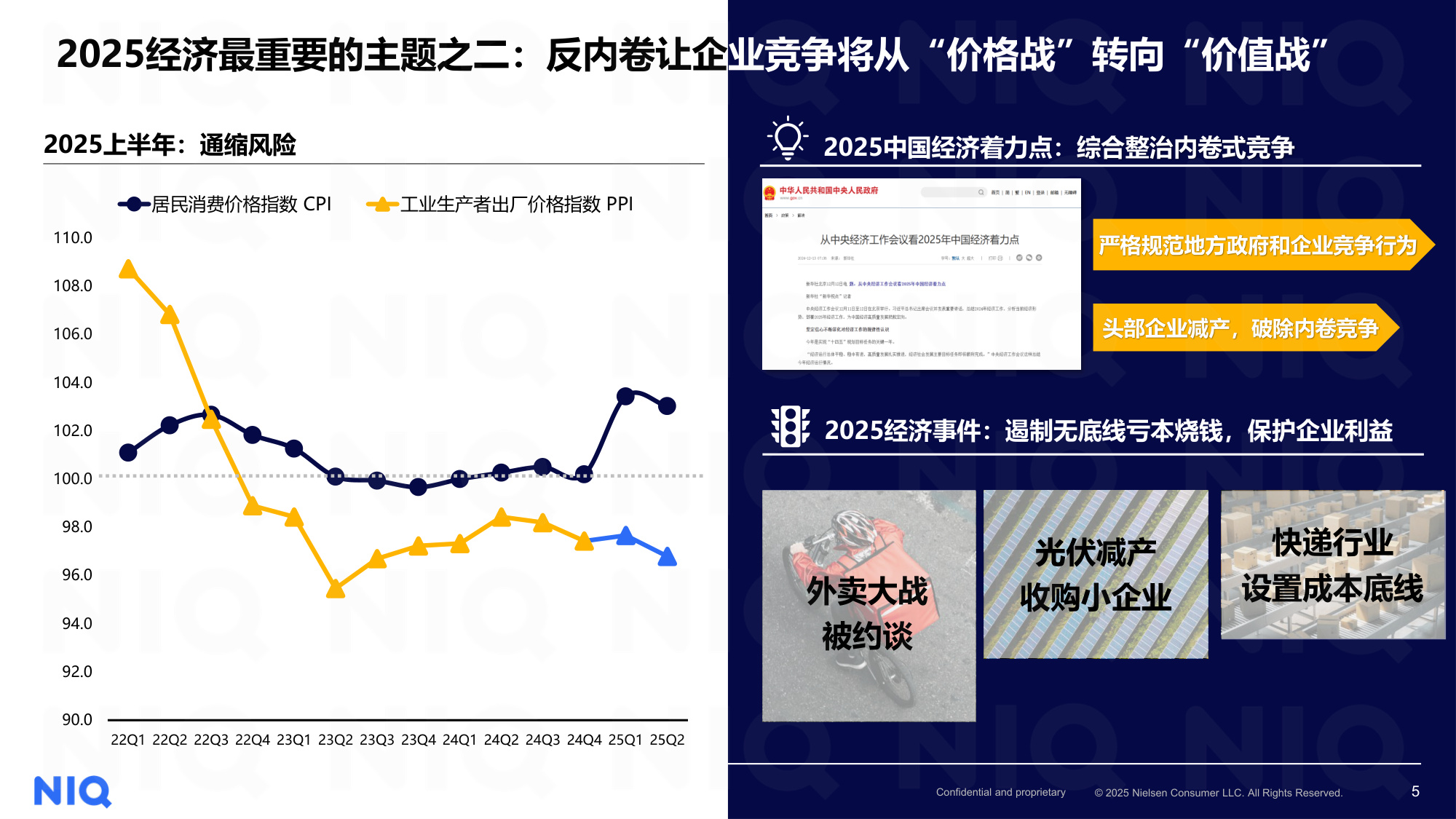 尼尔森IQ：2025上半年零售格局演变和机会分享报告.pdf
