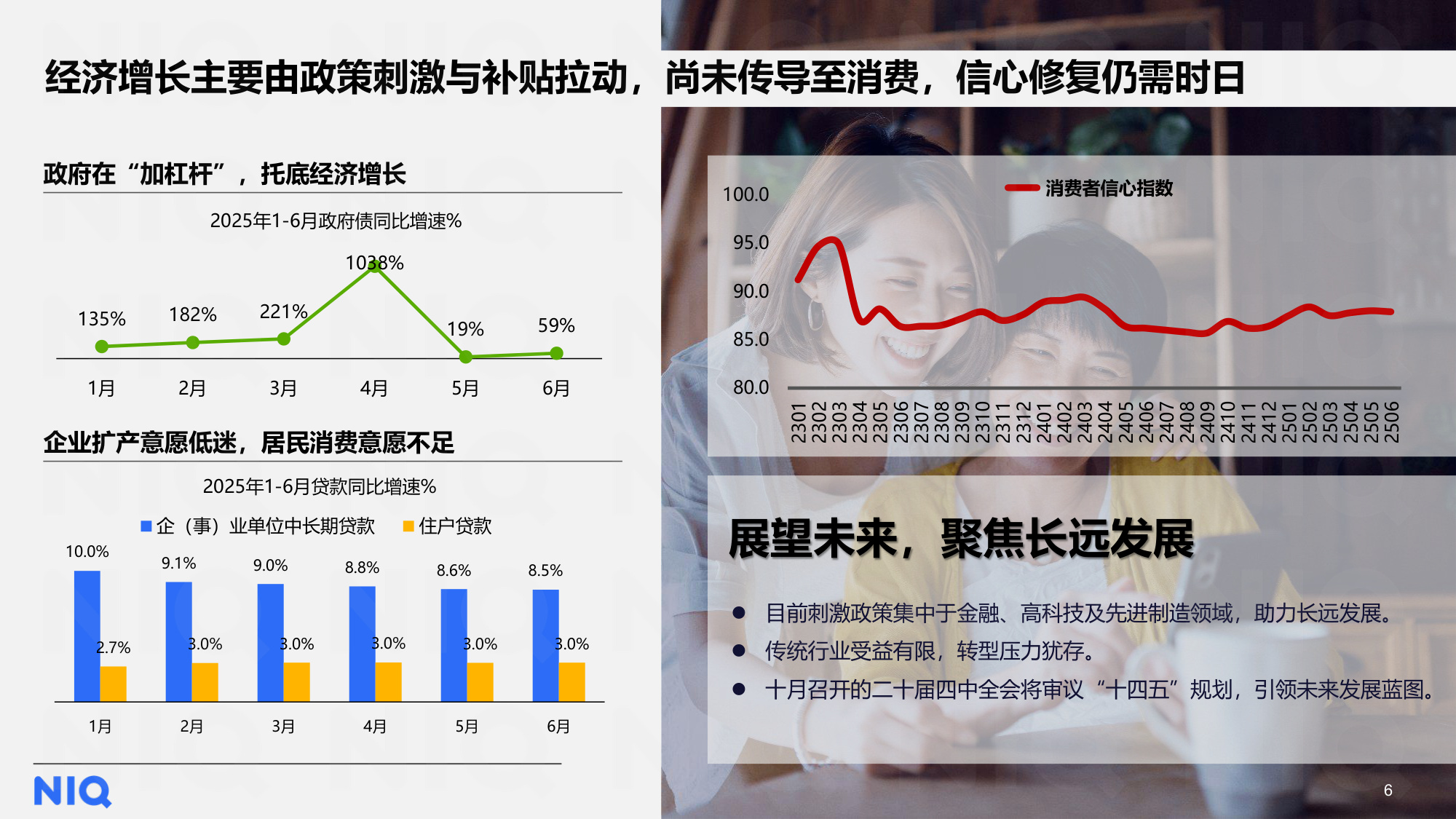 尼尔森IQ：2025上半年零售格局演变和机会分享报告.pdf