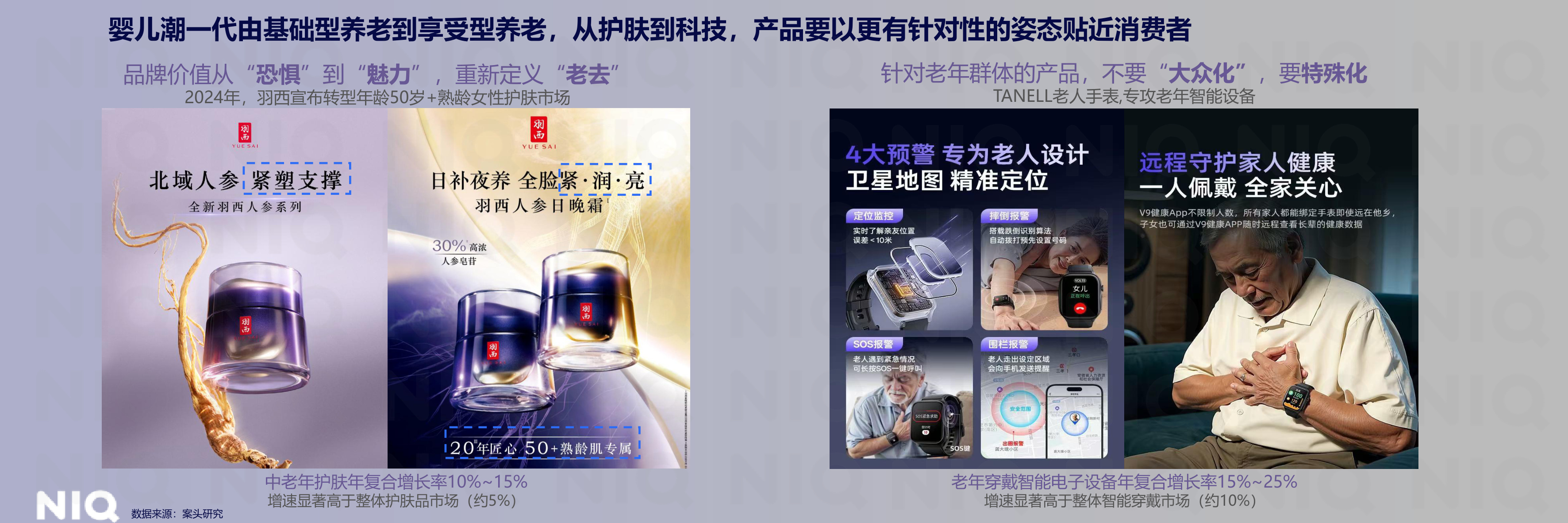 尼尔森IQ：2026年中国消费新图景报告.pdf