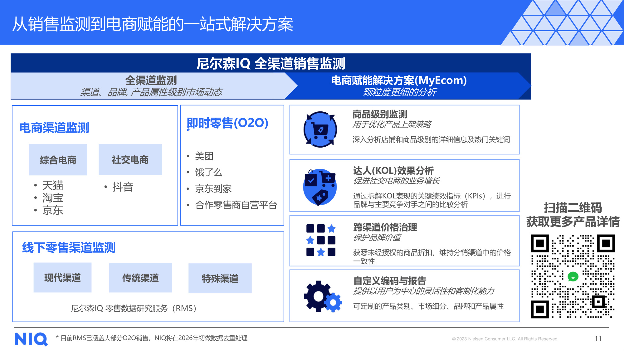 尼尔森IQ：穿越周期 局部突围-2024年乳品市场回顾报告.pdf