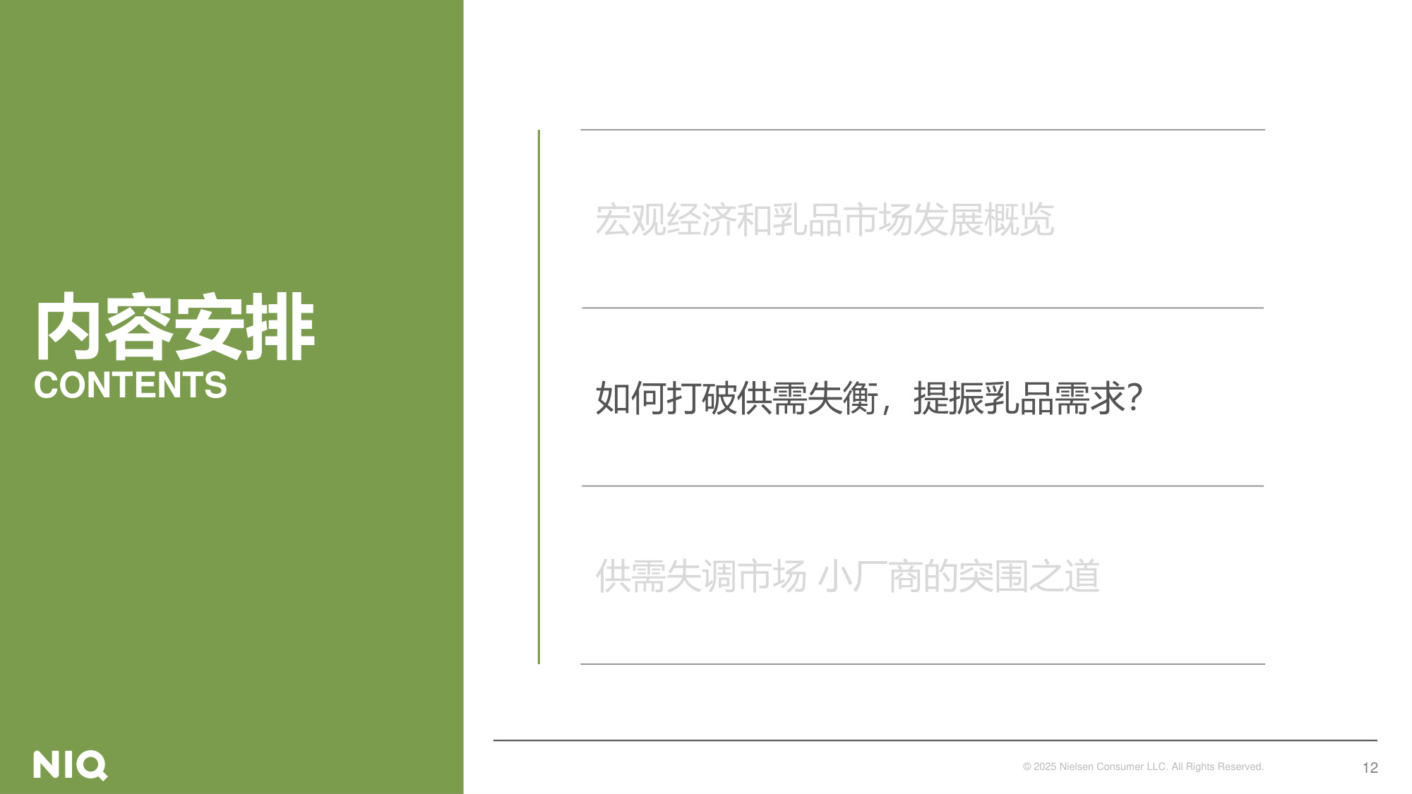 尼尔森IQ：穿越周期 局部突围-2024年乳品市场回顾报告.pdf