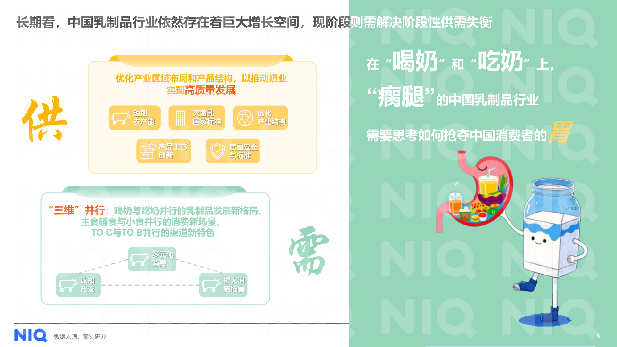 尼尔森IQ：穿越周期 局部突围-2024年乳品市场回顾报告.pdf