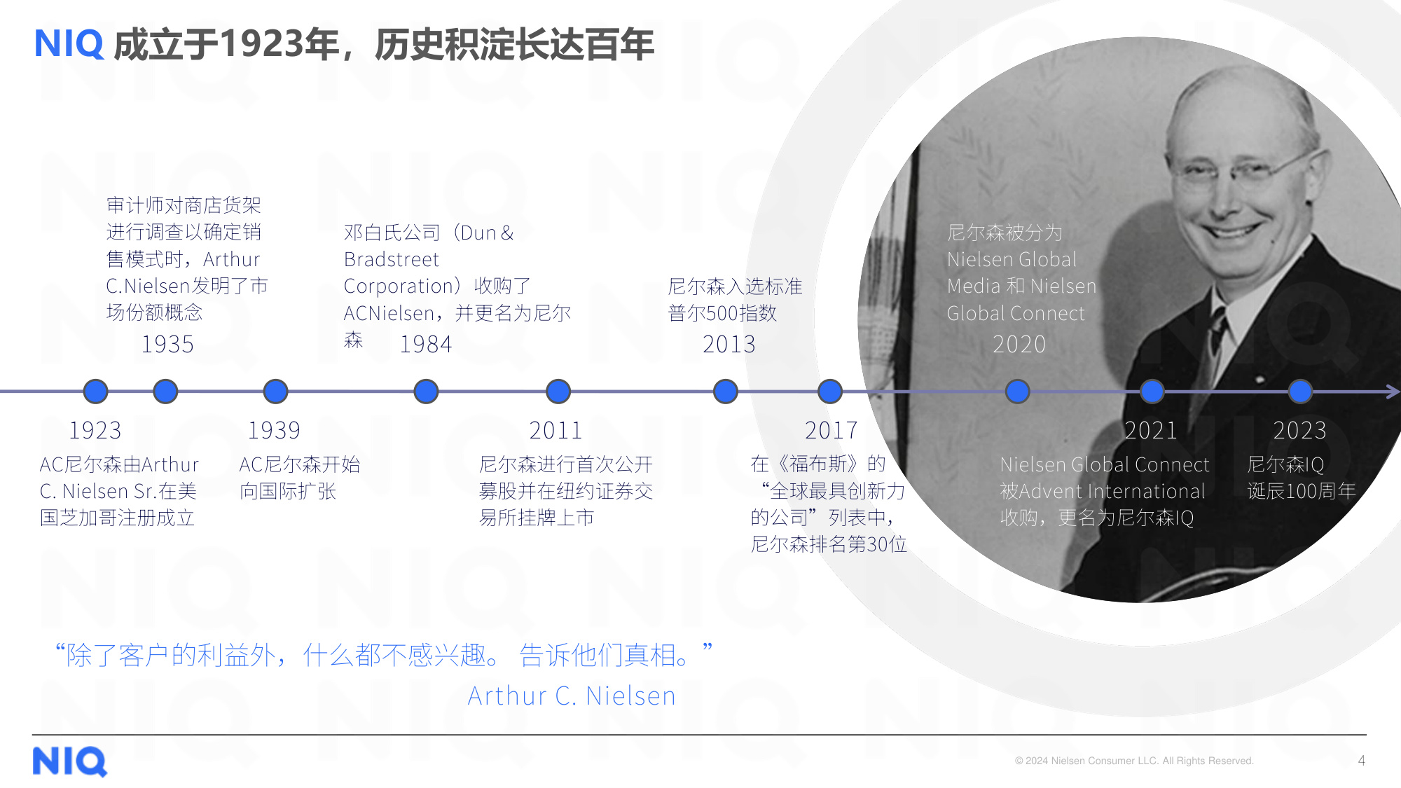 尼尔森IQ：解码2025年健康消费市场新趋势报告.pdf