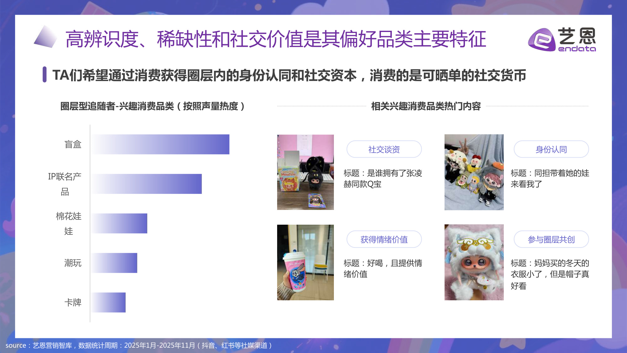【艺恩】“幼稚经济”消费趋势洞察：在不确定的世界中，寻找确定的治愈.pdf