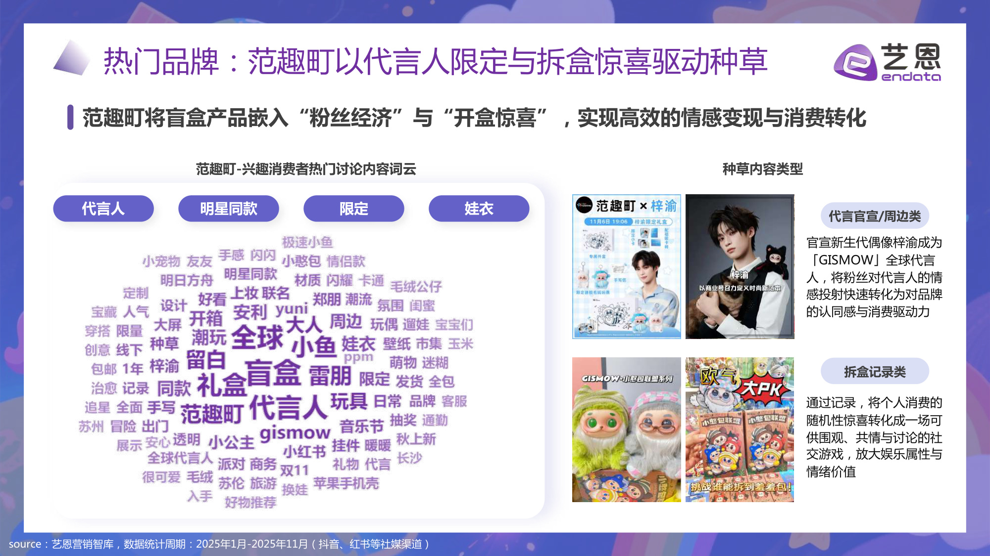 【艺恩】“幼稚经济”消费趋势洞察：在不确定的世界中，寻找确定的治愈.pdf