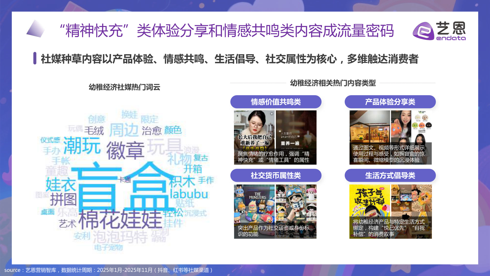 【艺恩】“幼稚经济”消费趋势洞察：在不确定的世界中，寻找确定的治愈.pdf