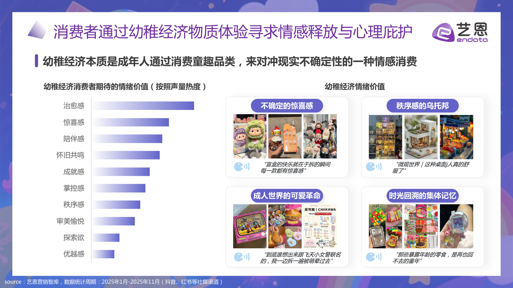 【艺恩】“幼稚经济”消费趋势洞察：在不确定的世界中，寻找确定的治愈.pdf