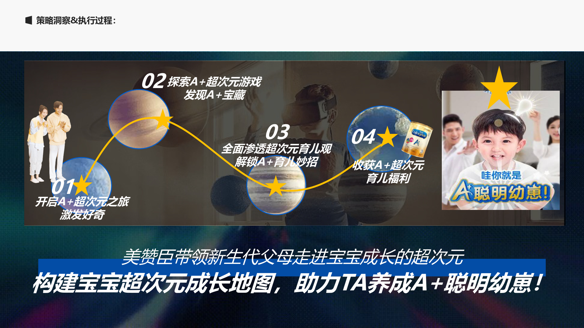 婴幼儿配方奶粉品牌幼崽发现之旅线上线下活动策划案【婴幼儿奶粉】【港版奶粉】【线下活动】.pdf