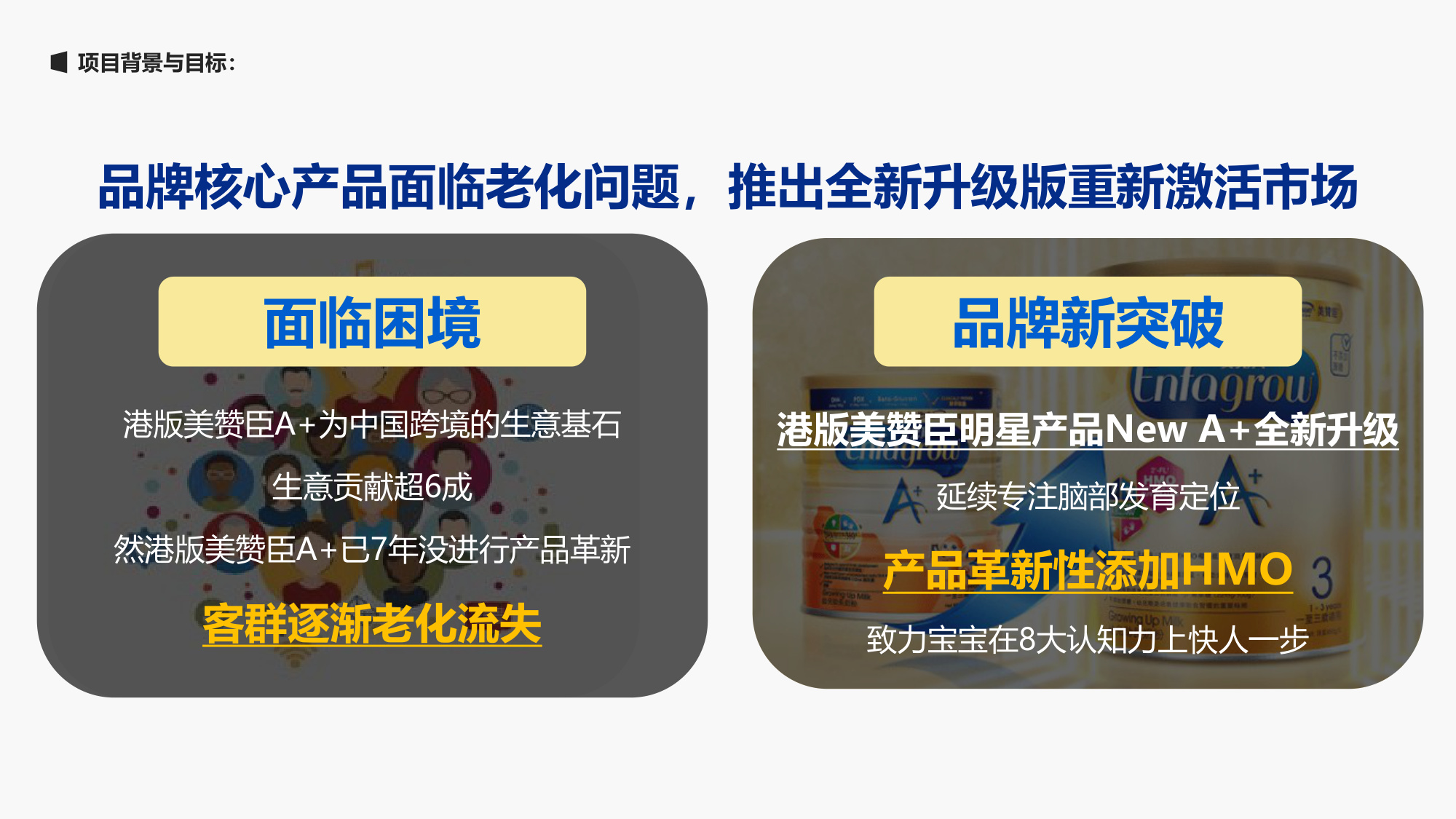 婴幼儿配方奶粉品牌幼崽发现之旅线上线下活动策划案【婴幼儿奶粉】【港版奶粉】【线下活动】.pdf