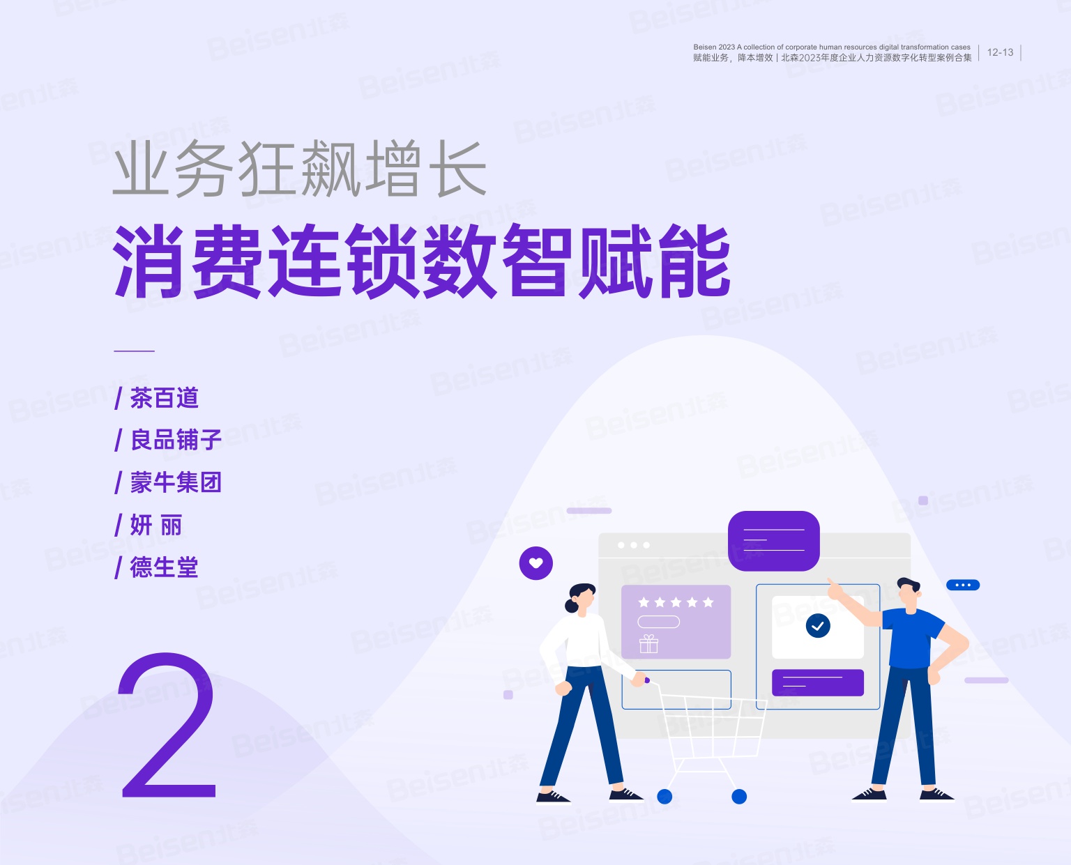 2023年度企业人力资源数字化转型案例合集.pdf