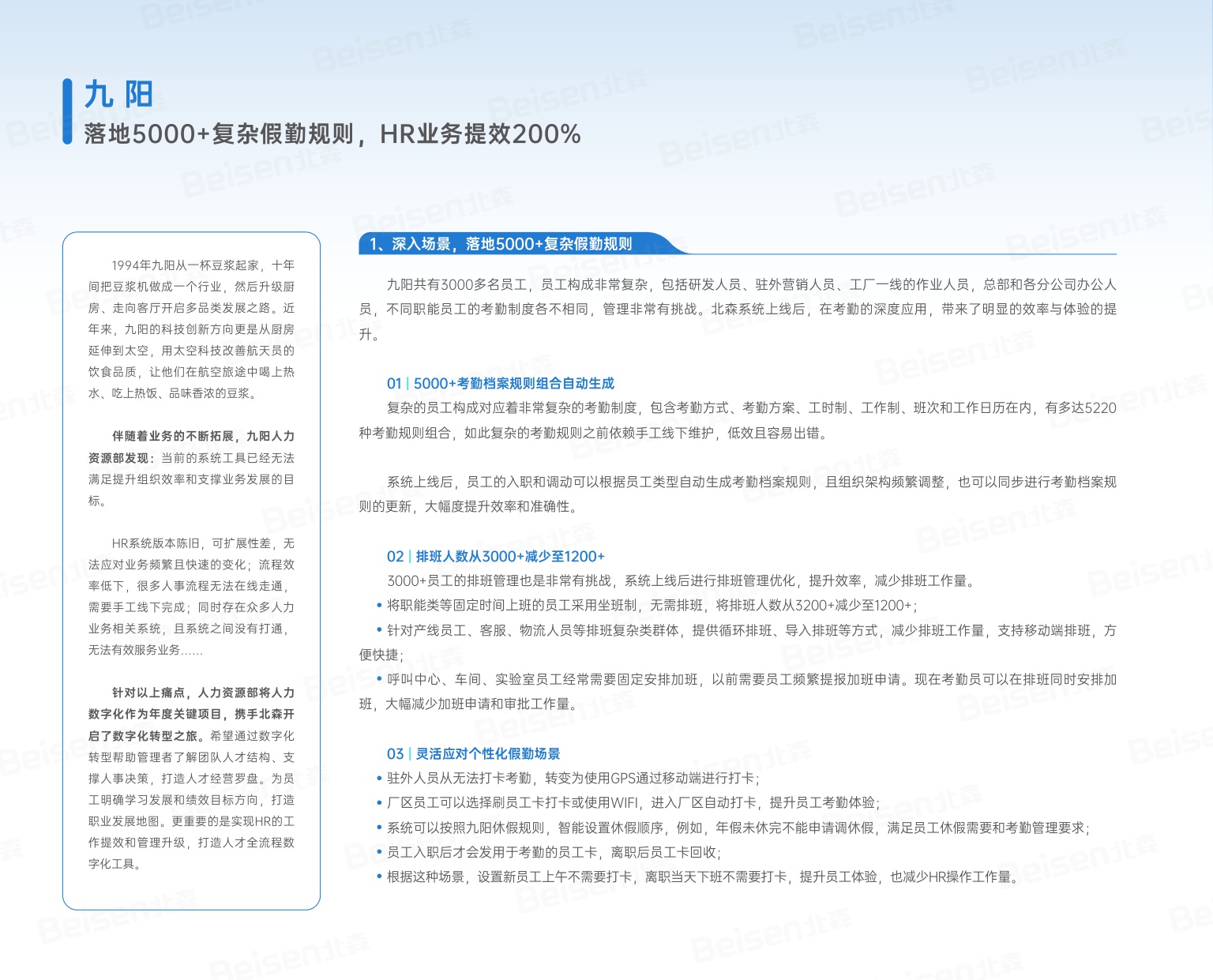 2023年度企业人力资源数字化转型案例合集.pdf
