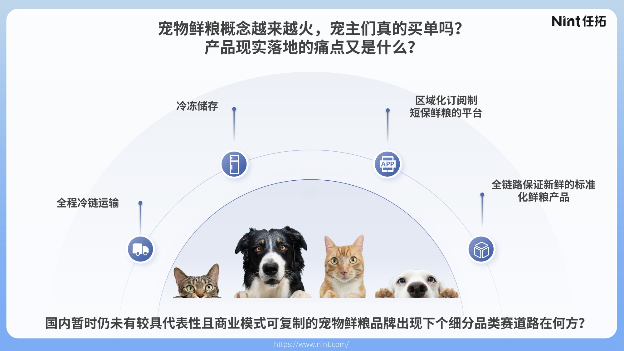 2025宠物行业电商趋势解析.pdf