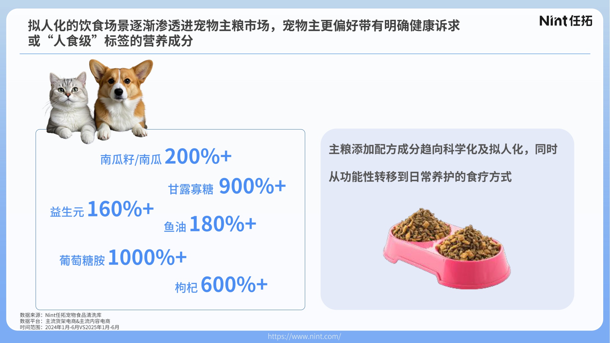 2025宠物行业电商趋势解析.pdf