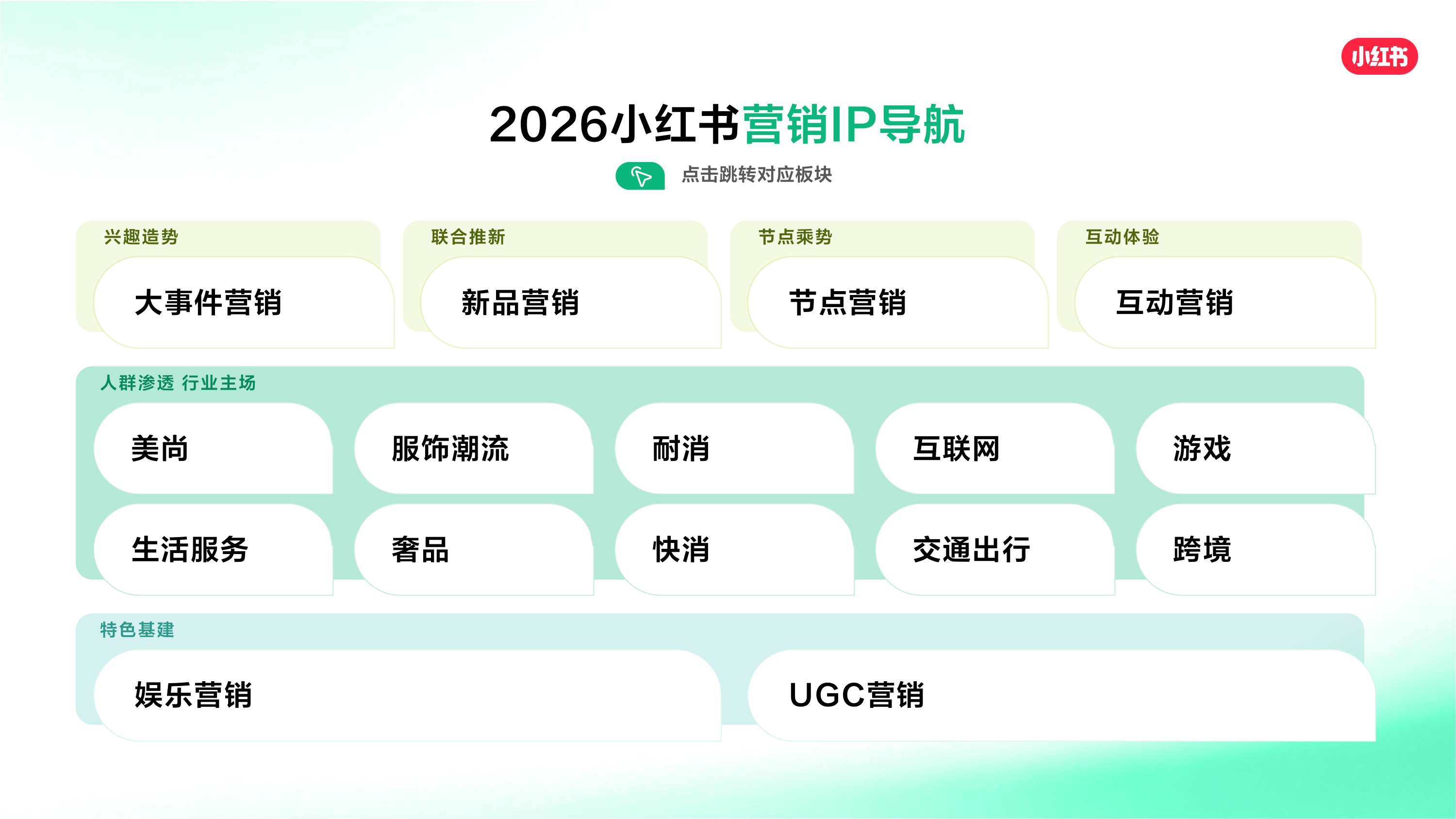 2026_小红书营销IP通案.pdf